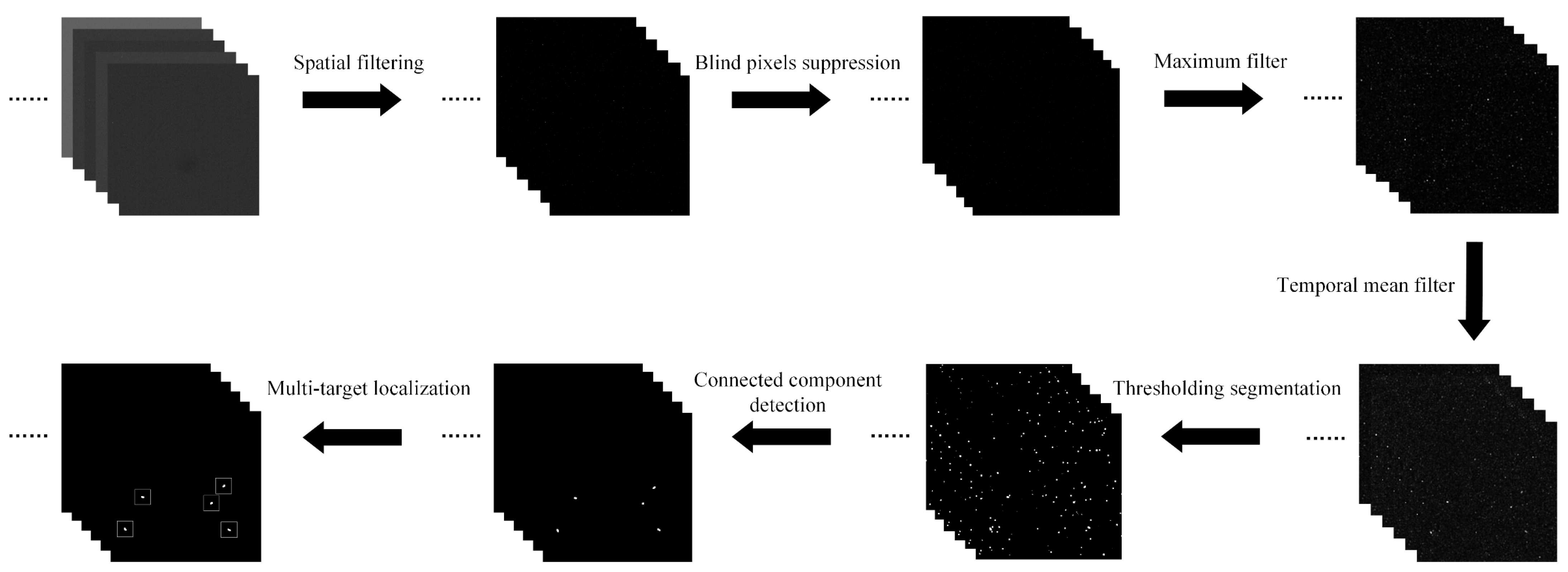 Remotesensing 15 04892 g004