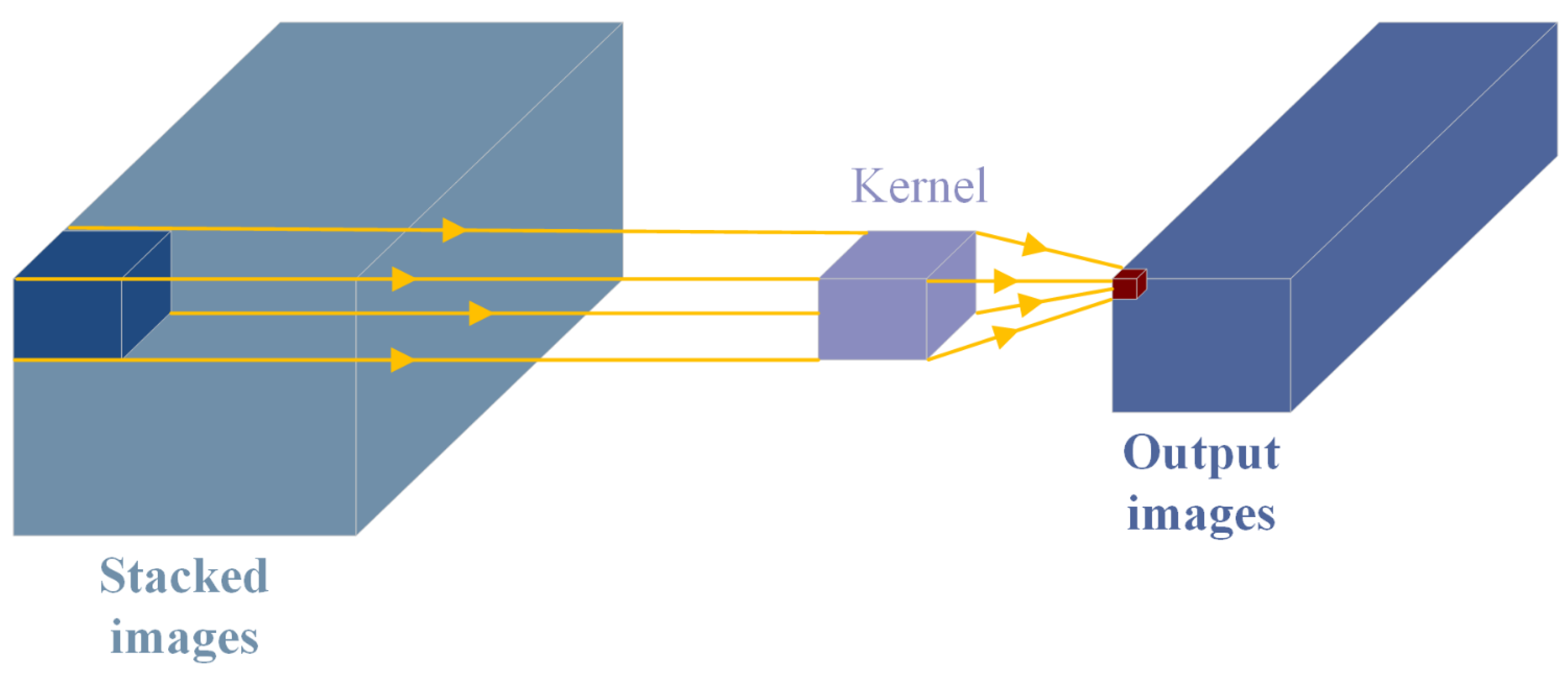 Remotesensing 15 04892 g005