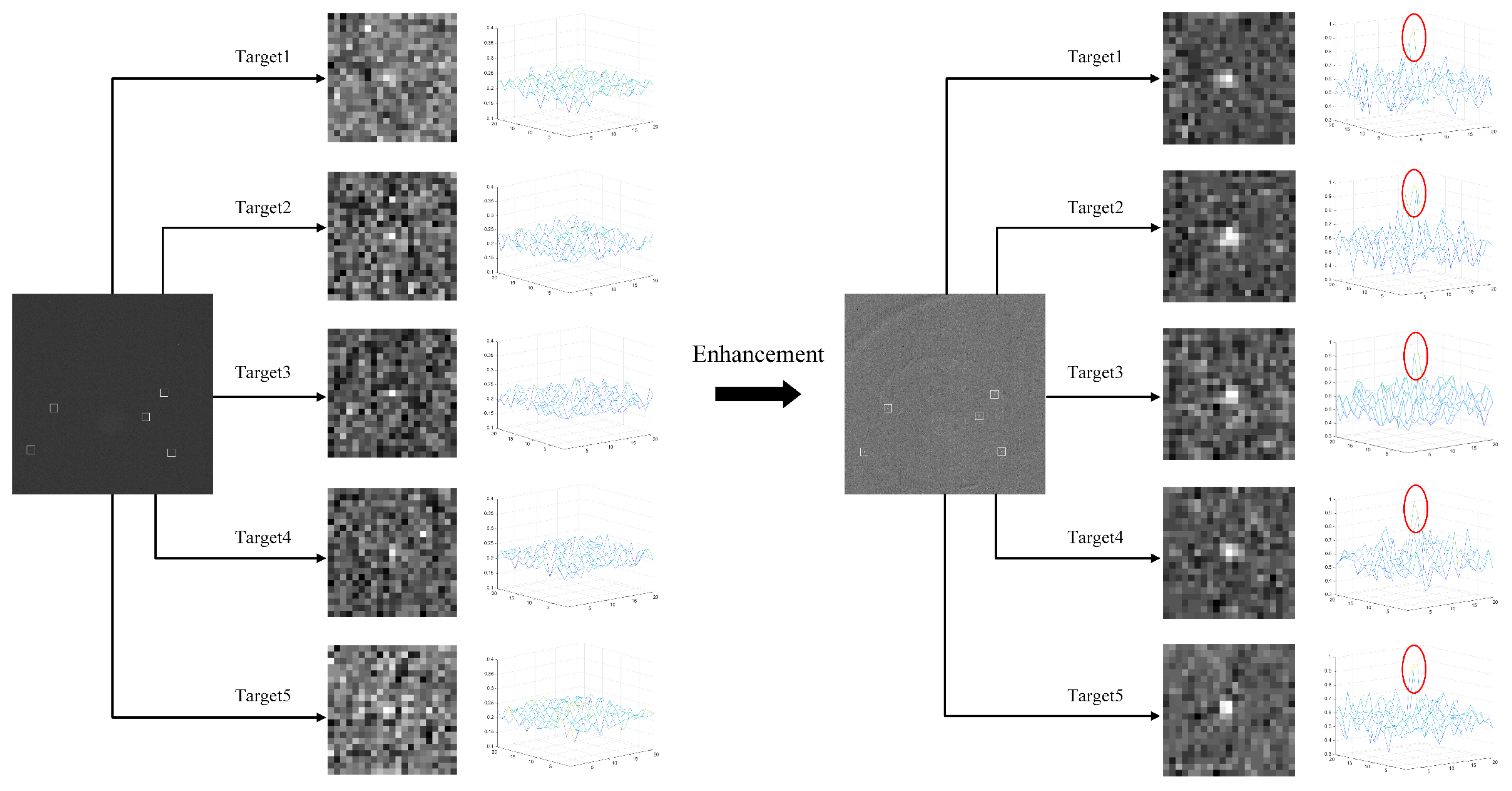 Remotesensing 15 04892 g006