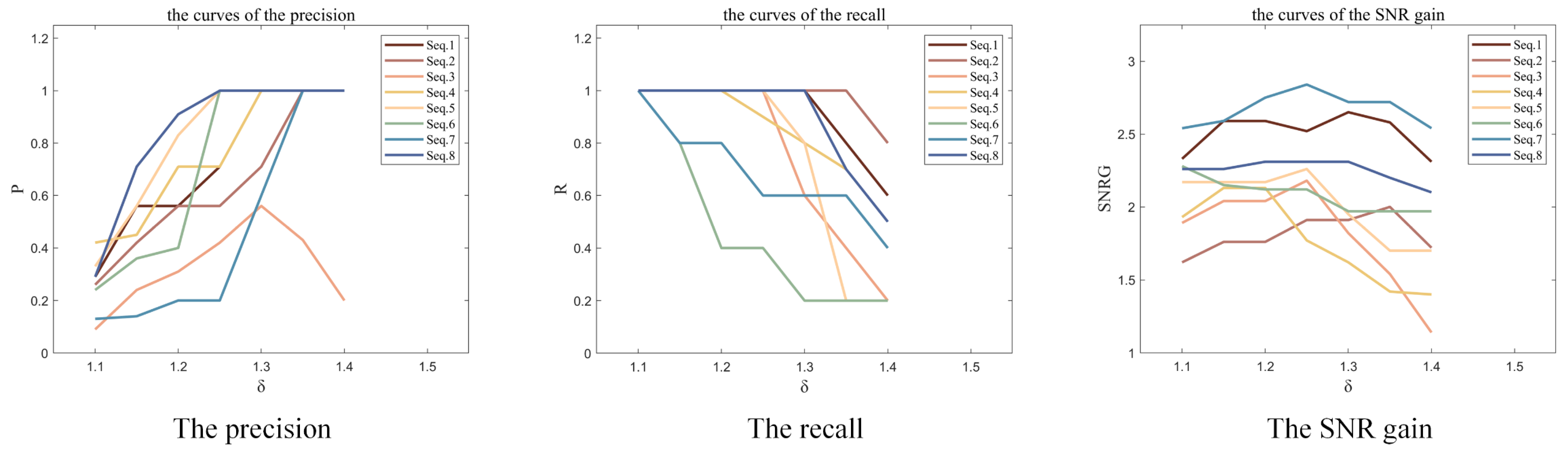 Remotesensing 15 04892 g007