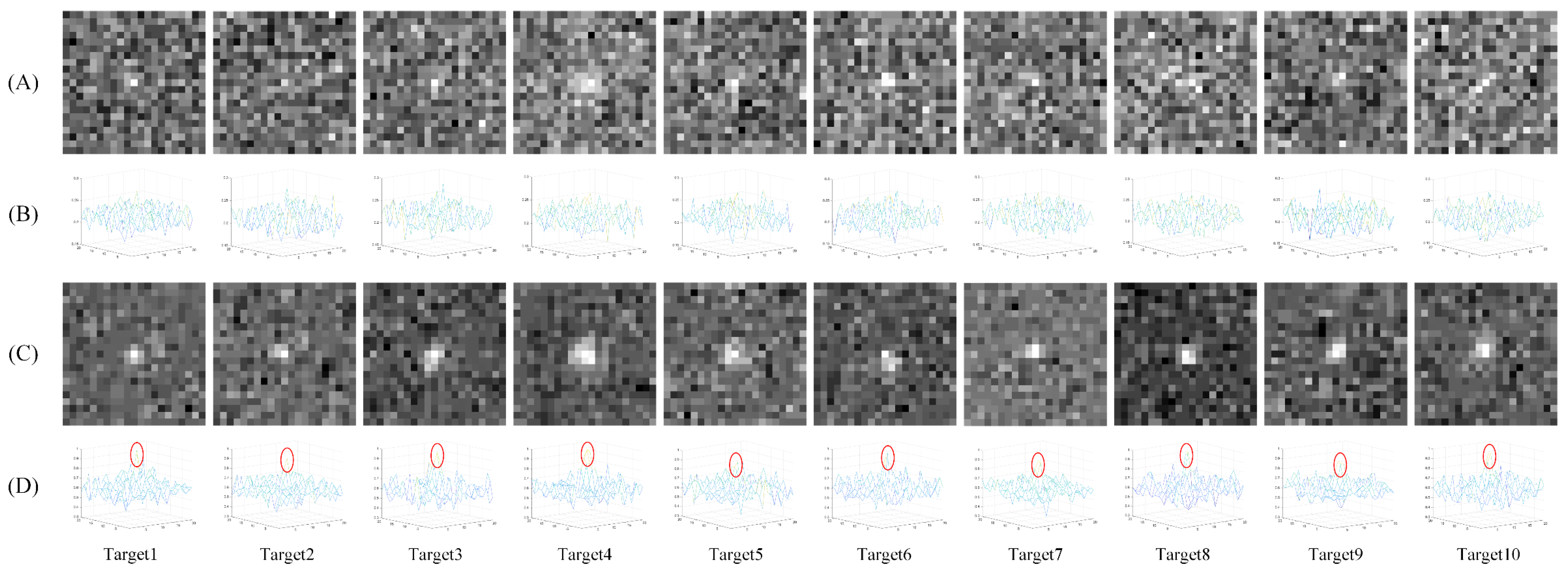 Remotesensing 15 04892 g009