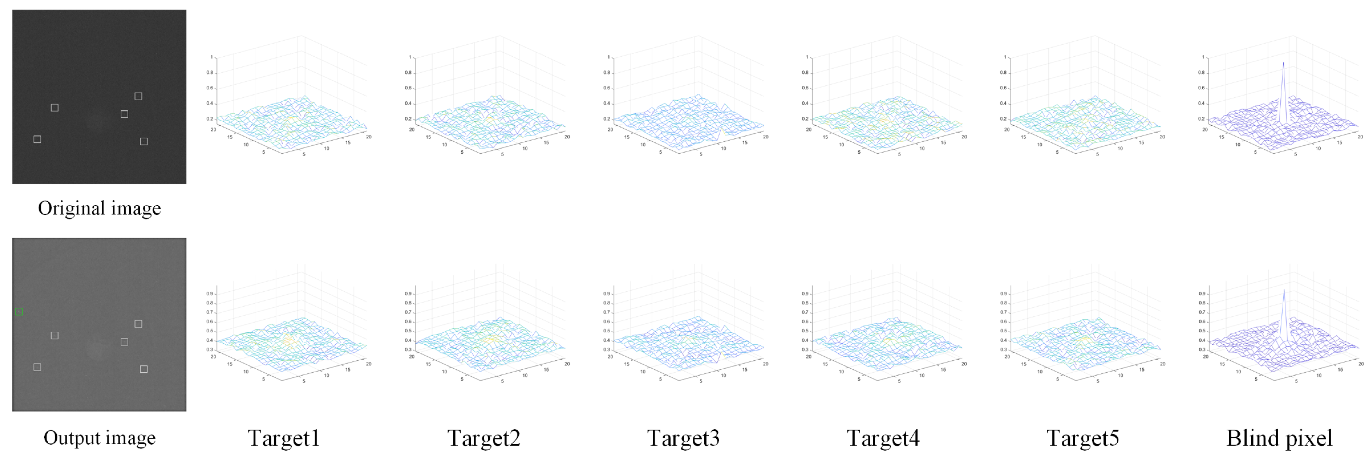 Remotesensing 15 04892 g010