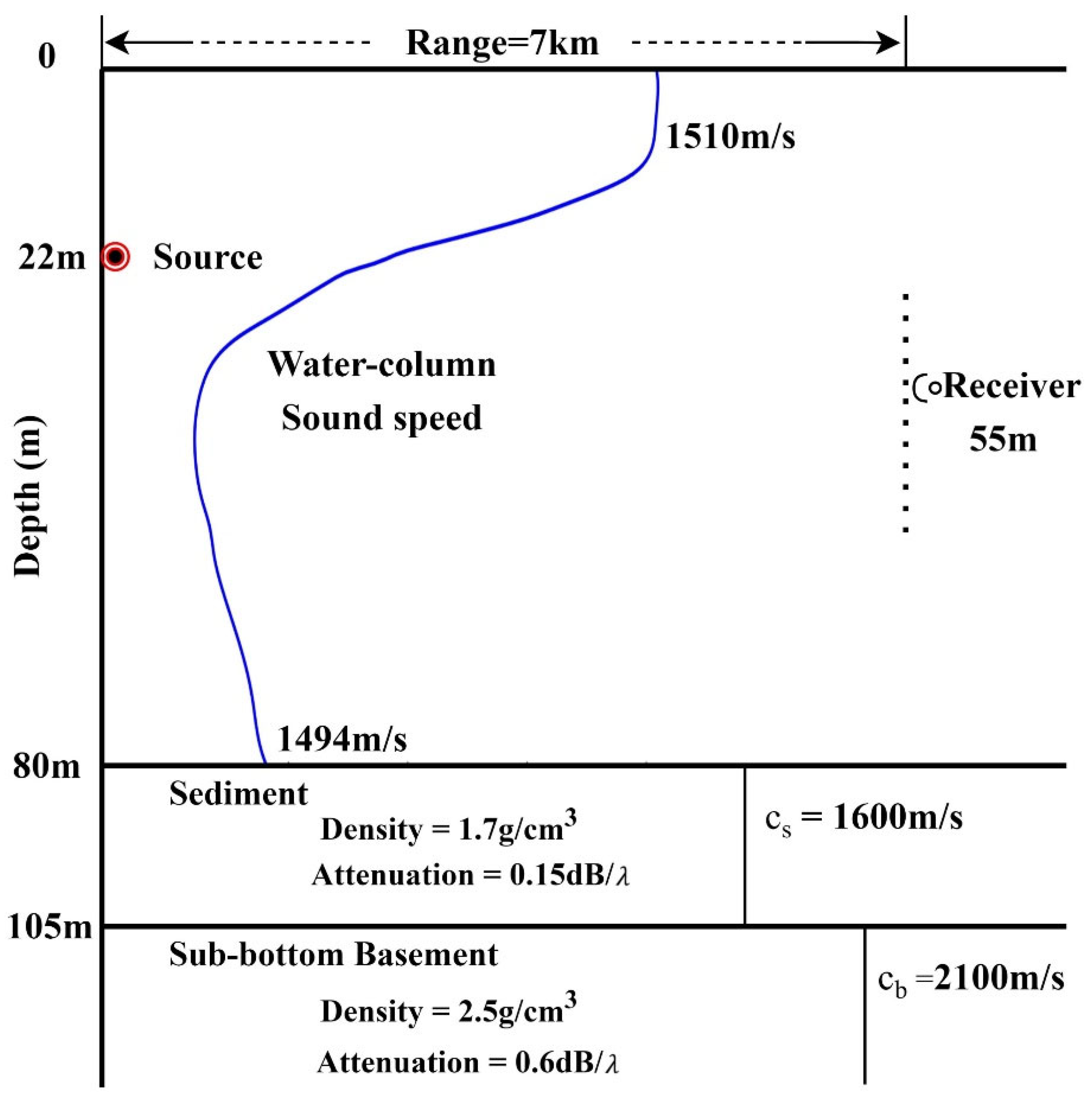 Remotesensing 15 04893 g001