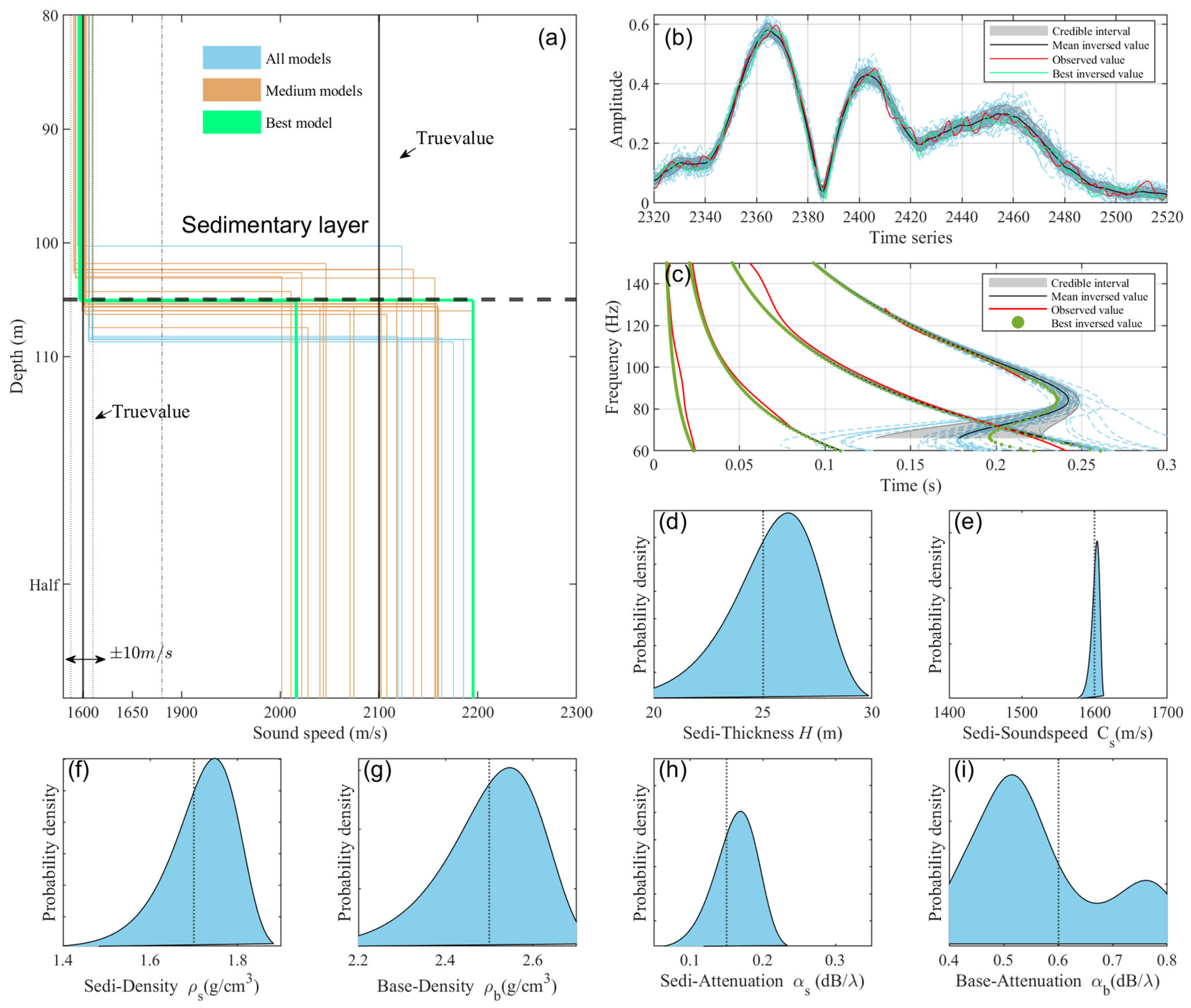Remotesensing 15 04893 g008
