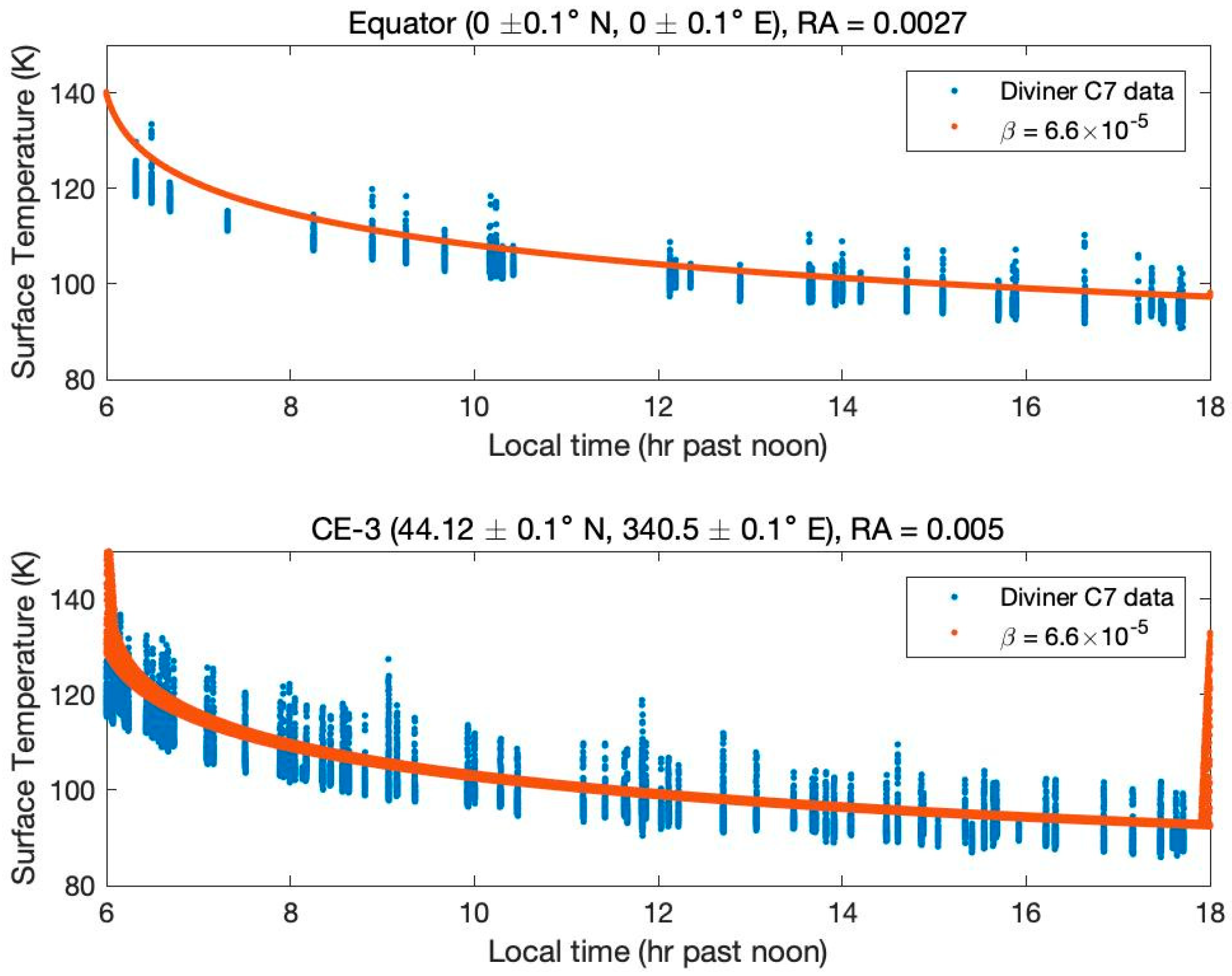 Remotesensing 15 04895 g002