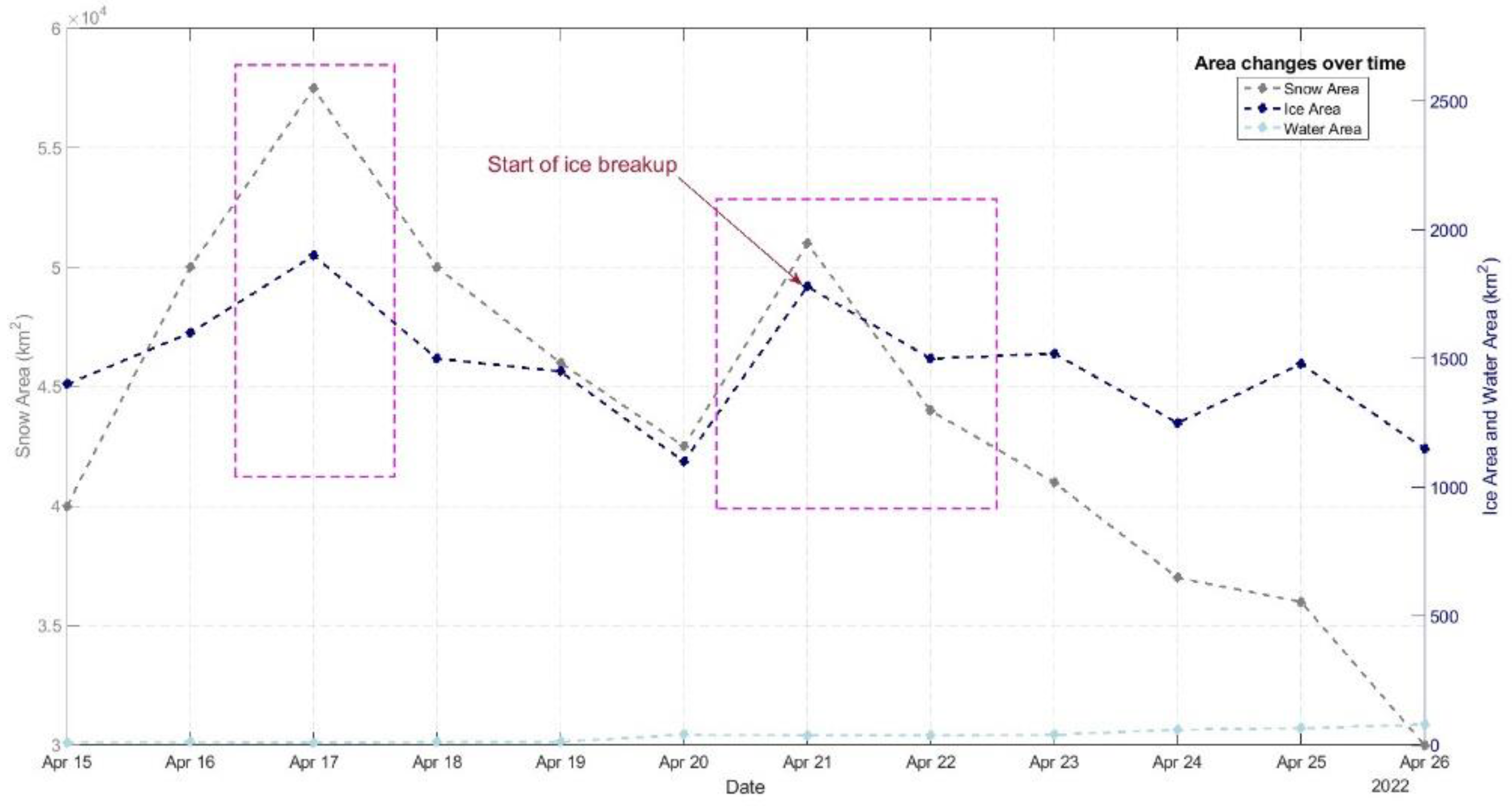 Remotesensing 15 04896 g008