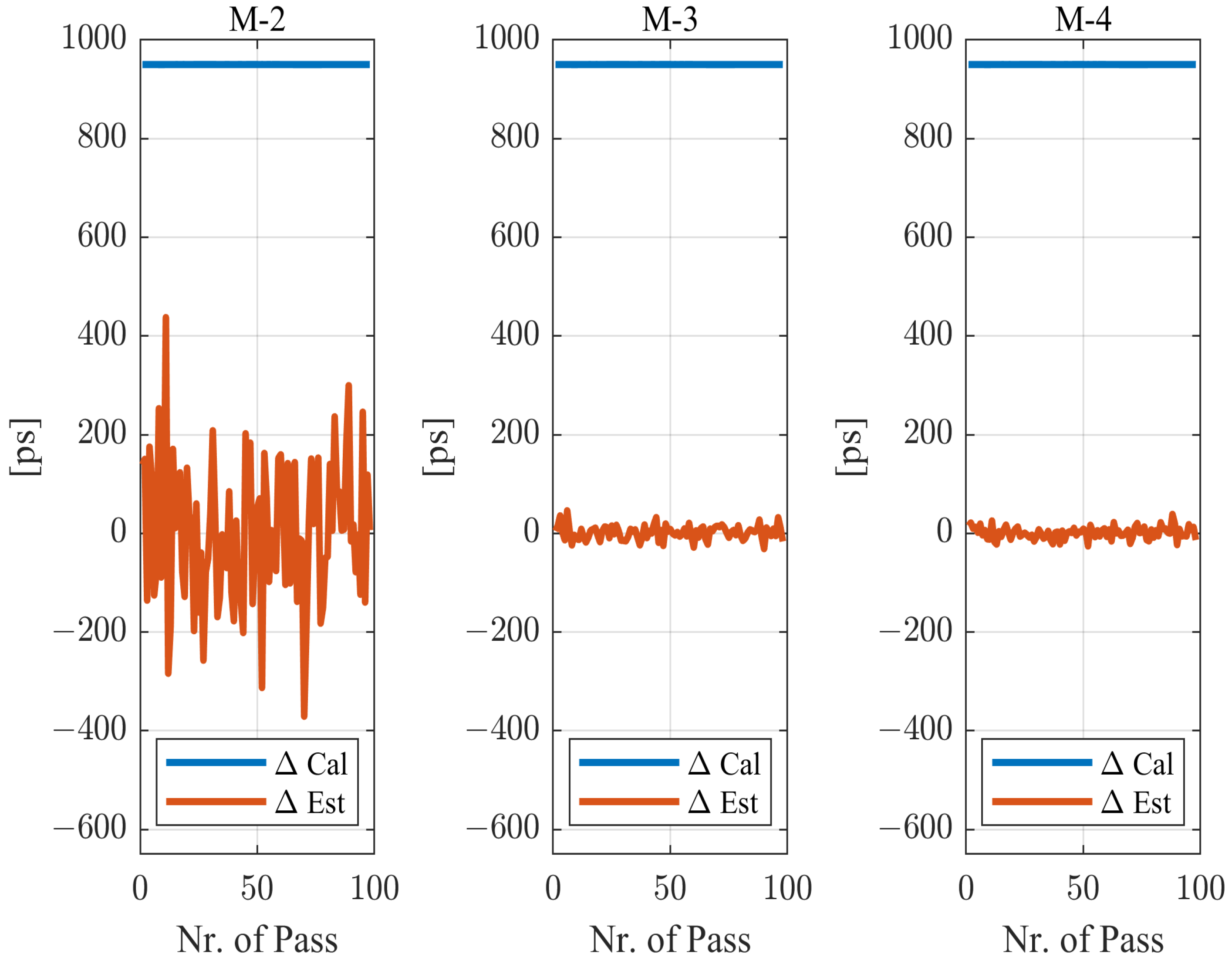 Remotesensing 15 04897 g007 Remotesensing 15 04897 g007