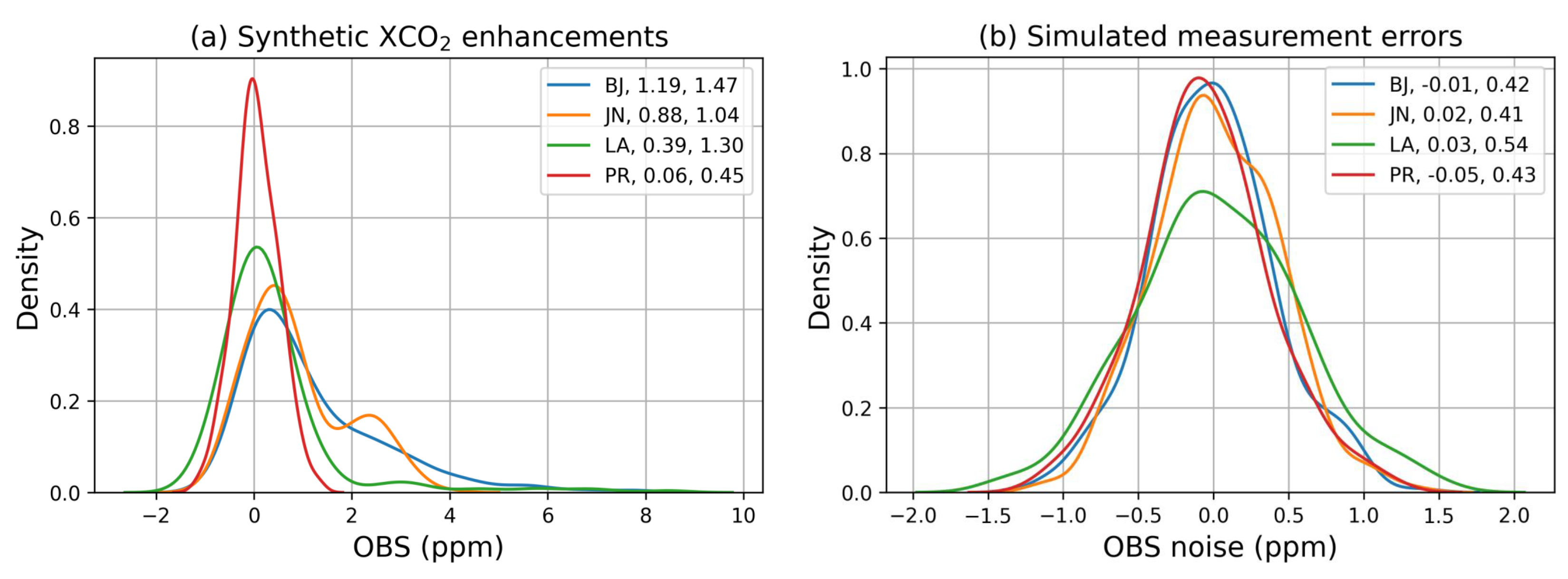 Remotesensing 15 04904 g004