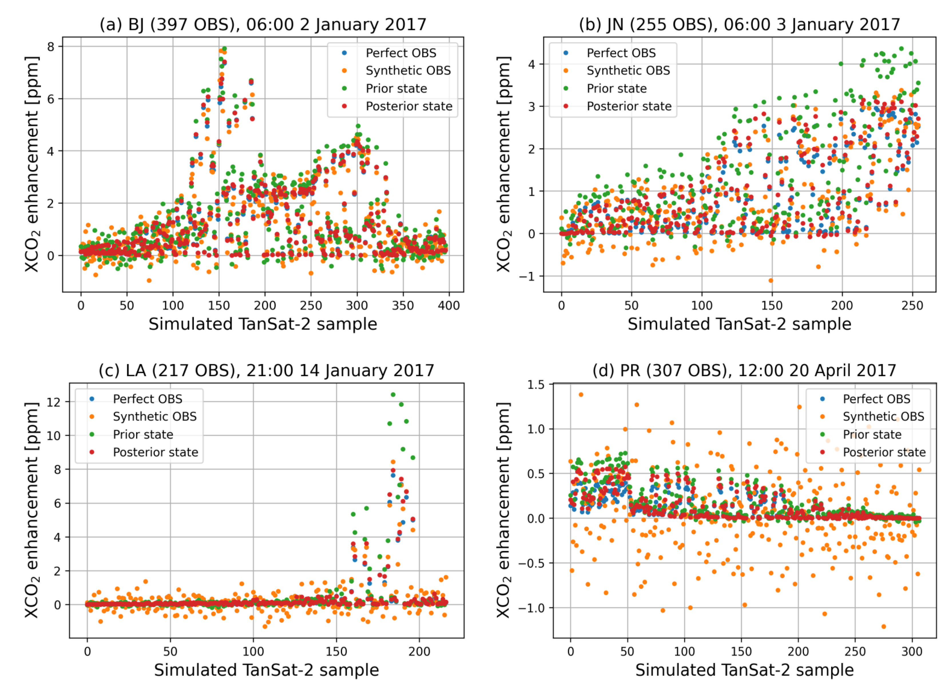Remotesensing 15 04904 g006