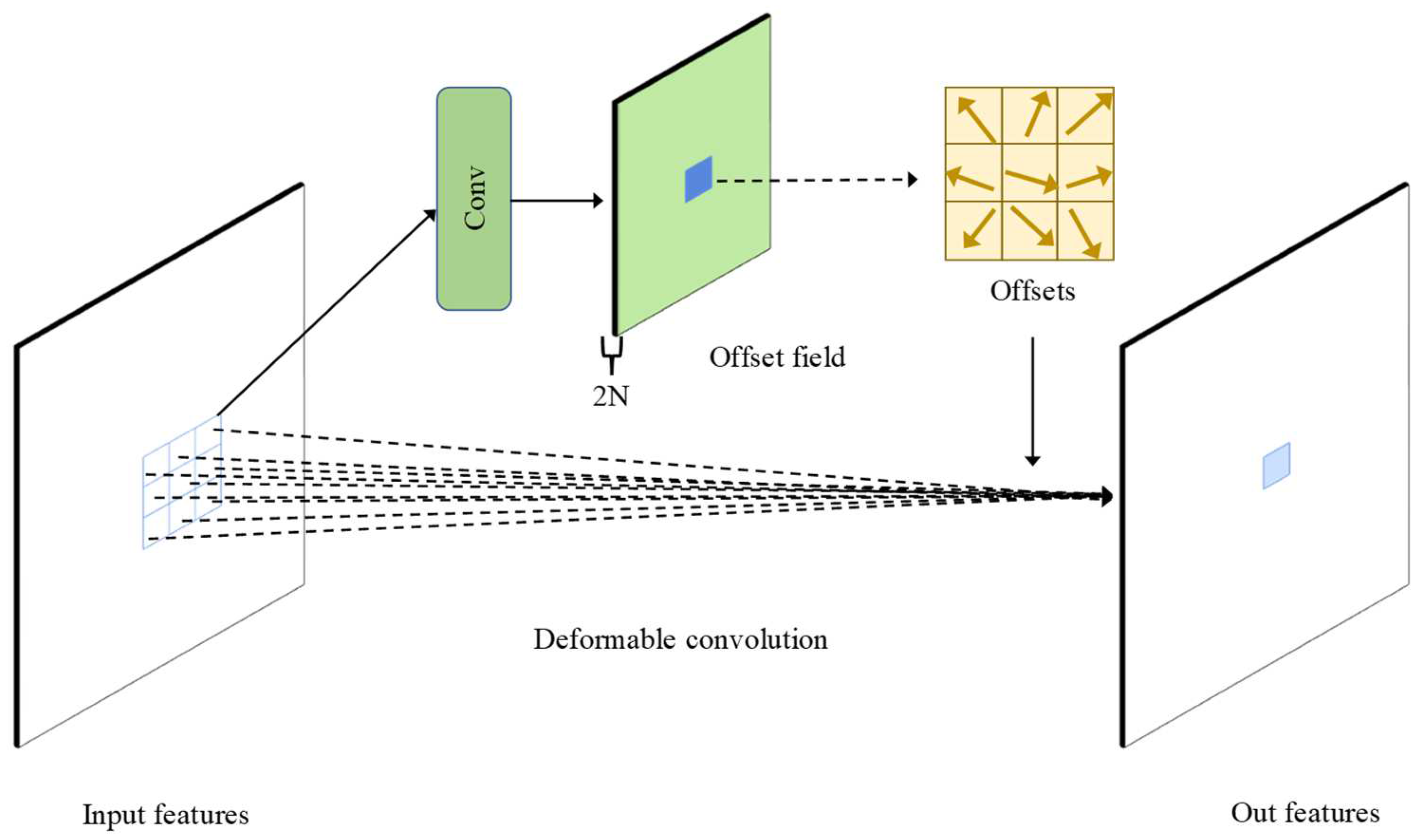 Remotesensing 15 04906 g003 Remotesensing 15 04906 g003