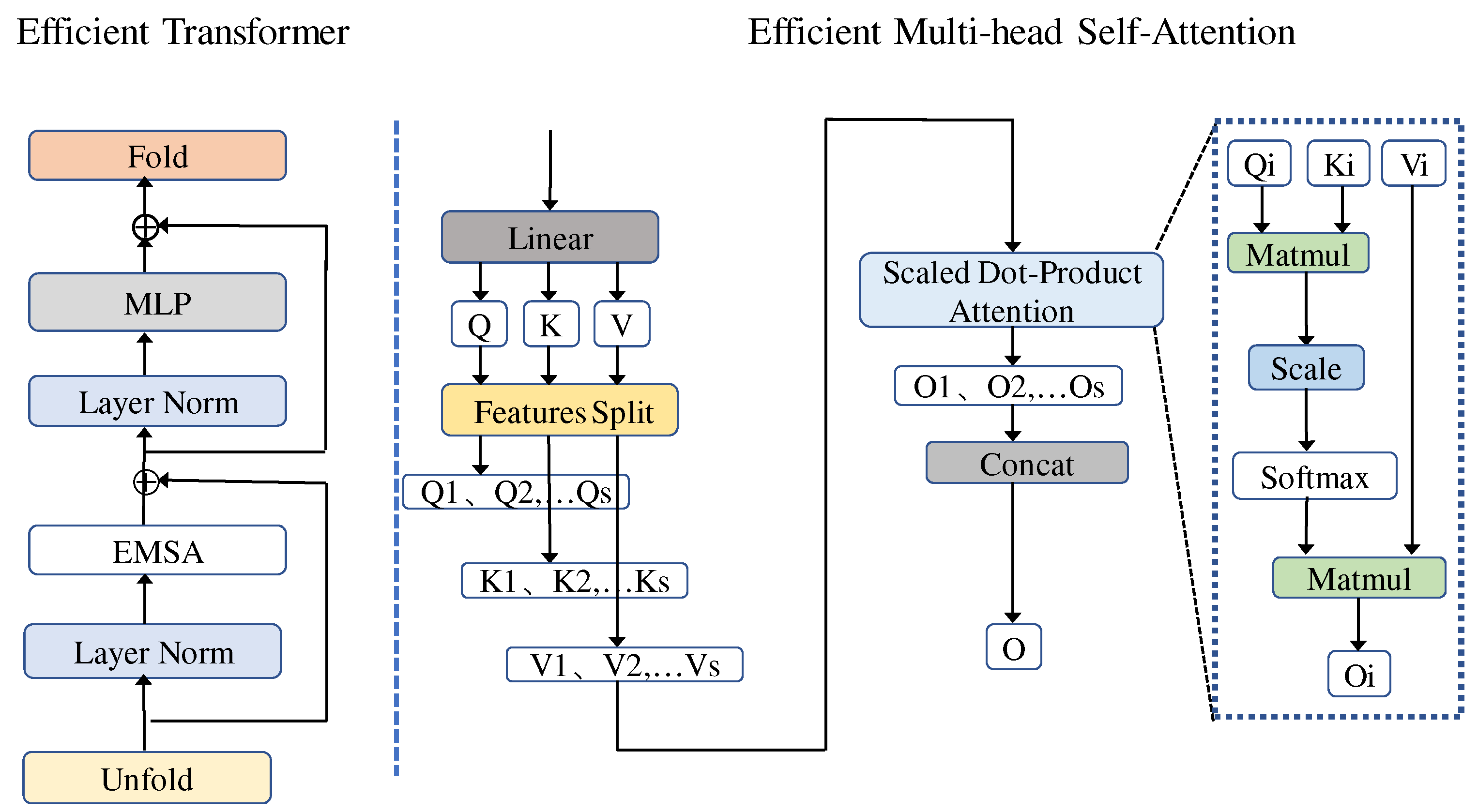 Remotesensing 15 04906 g005 Remotesensing 15 04906 g005