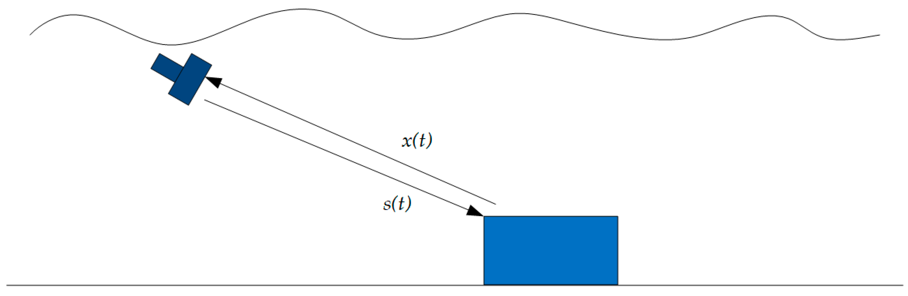 Remotesensing 15 04908 g001