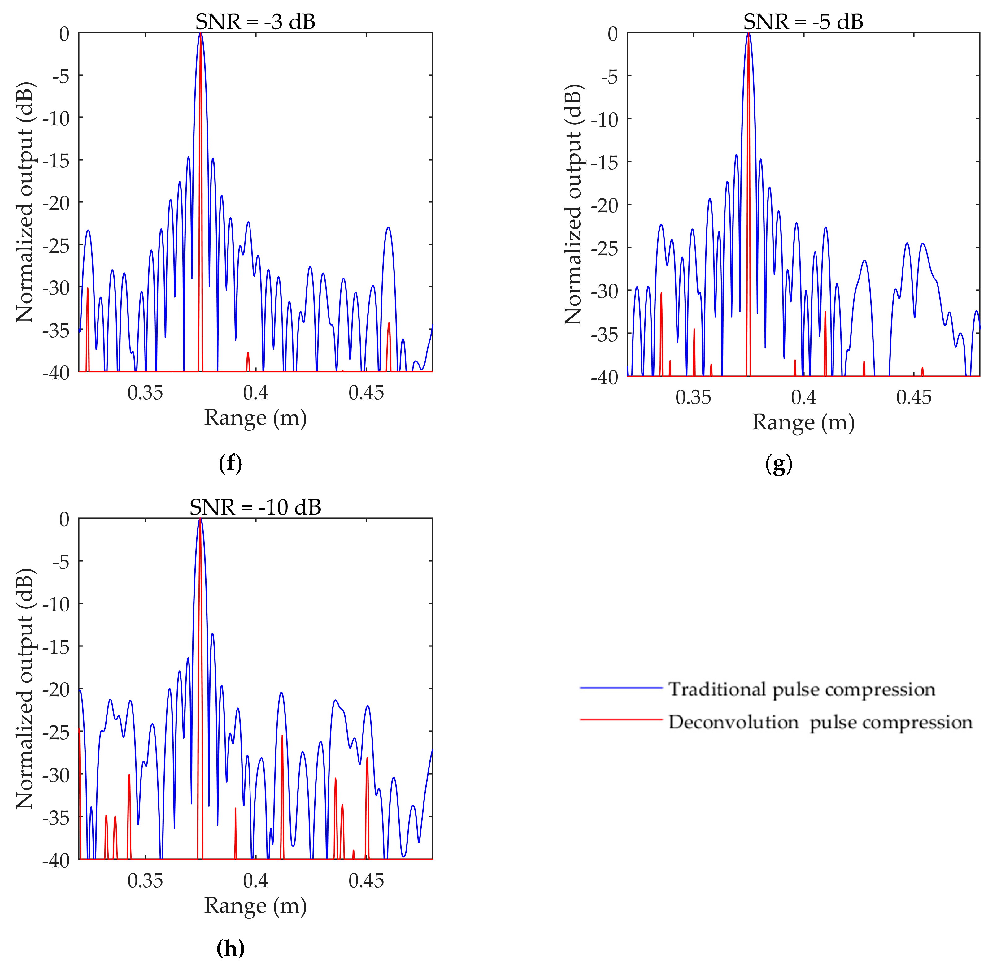 Remotesensing 15 04908 g005b