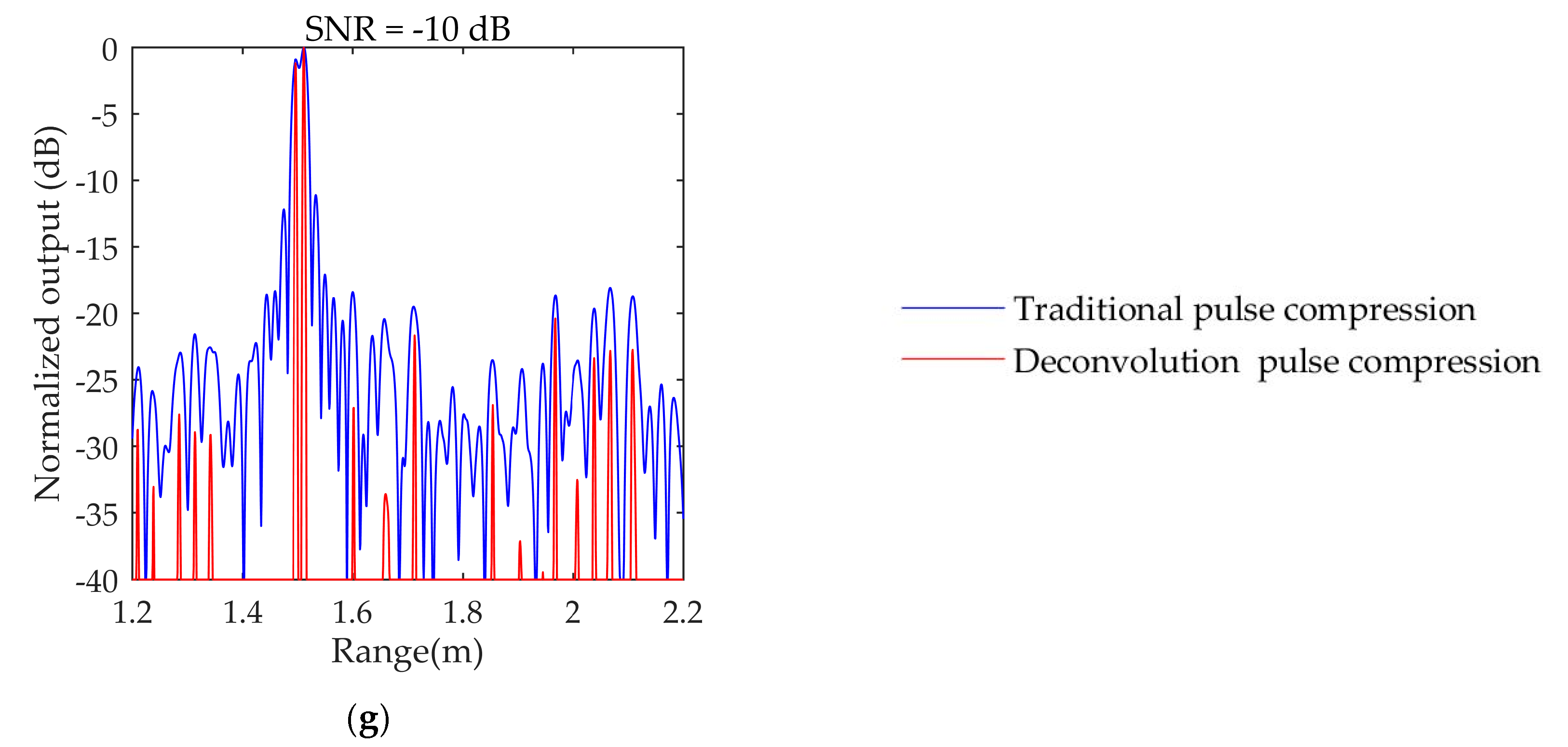 Remotesensing 15 04908 g006b