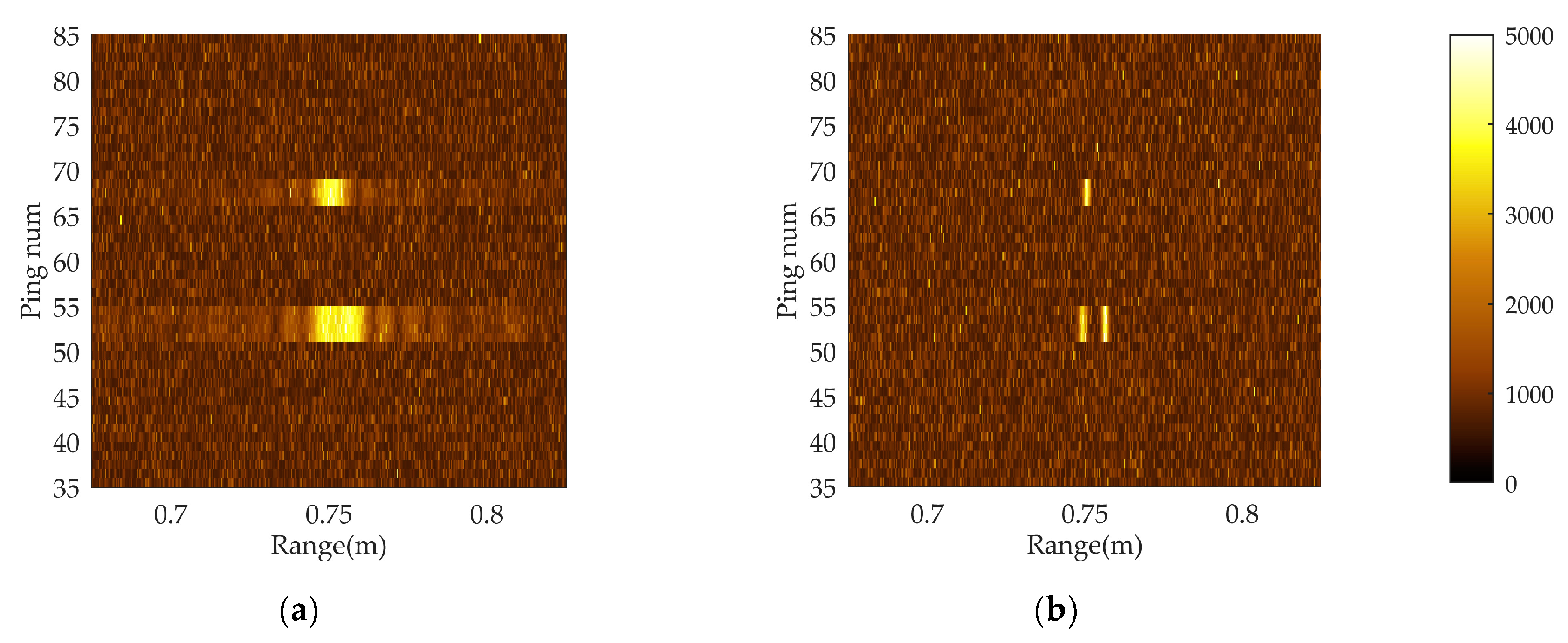 Remotesensing 15 04908 g007
