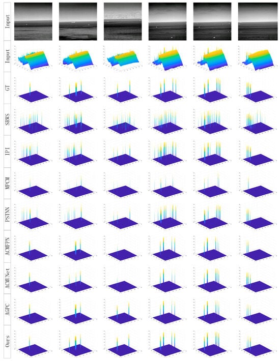Remotesensing 15 04909 g0a1