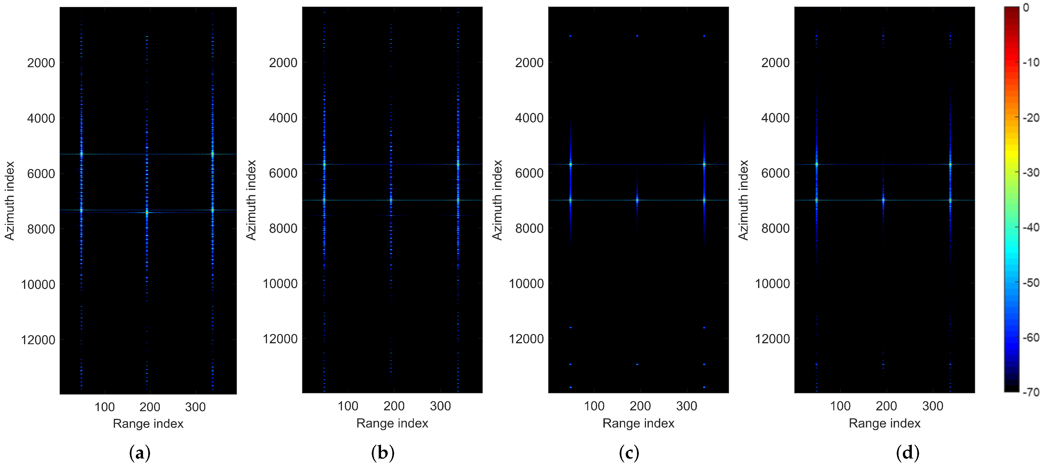 Remotesensing 15 04911 g007