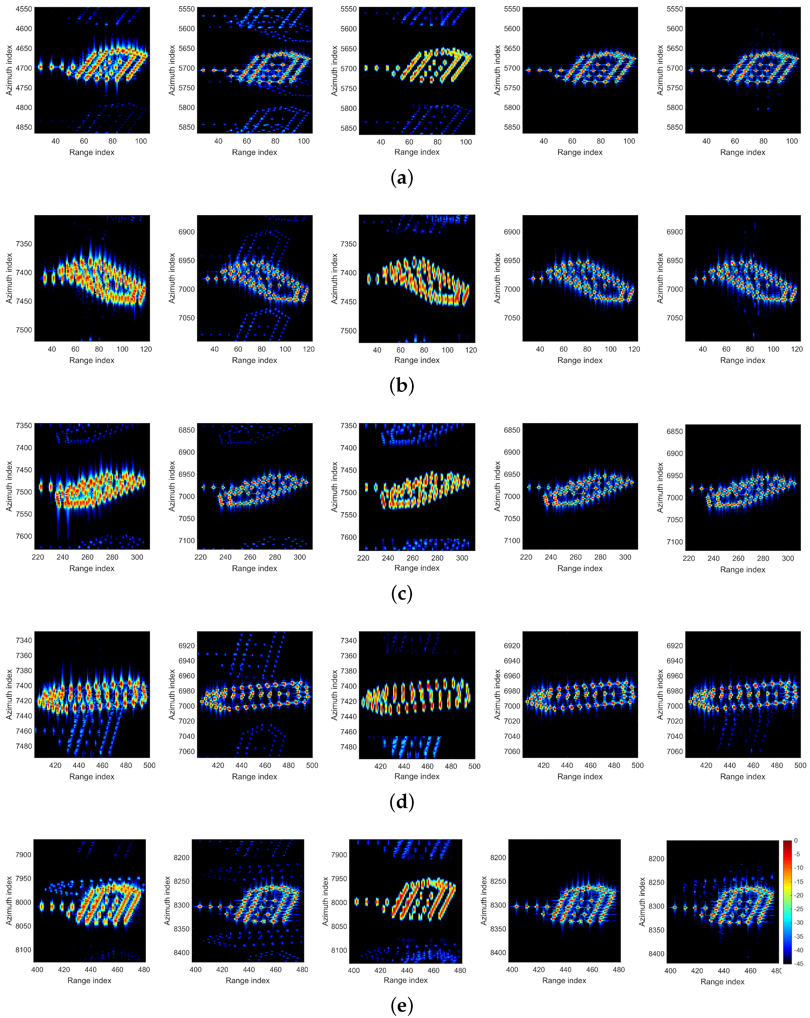 Remotesensing 15 04911 g011
