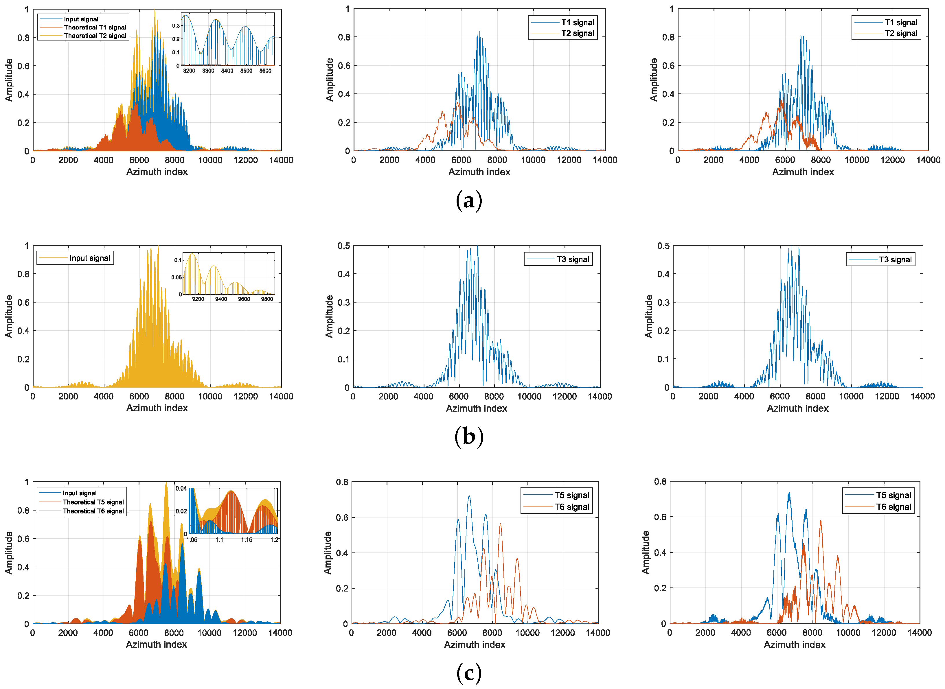 Remotesensing 15 04911 g012