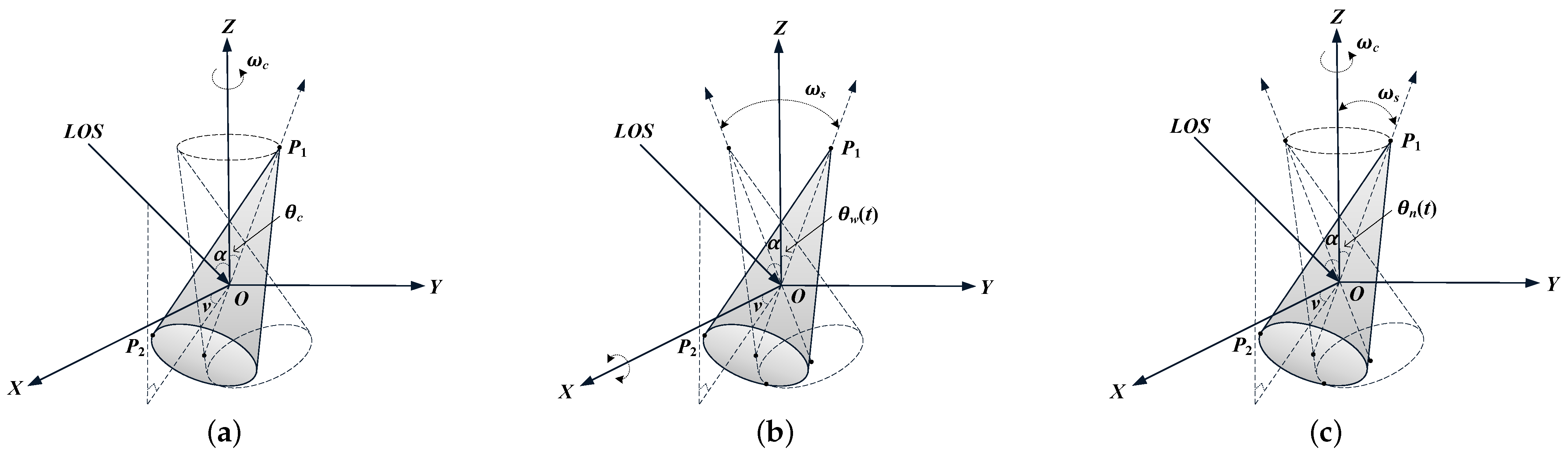Remotesensing 15 04917 g001
