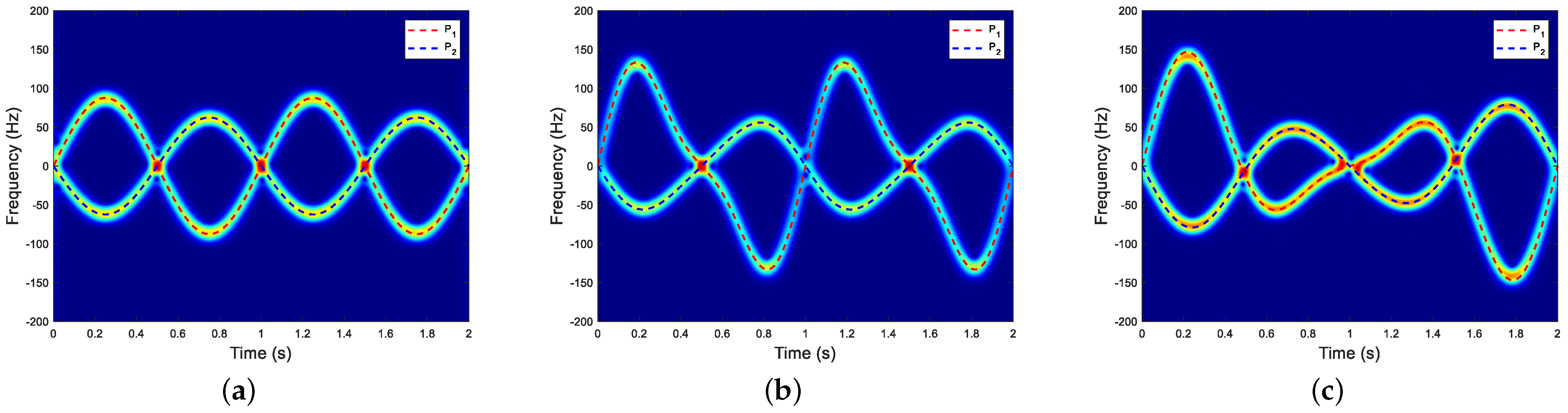 Remotesensing 15 04917 g003