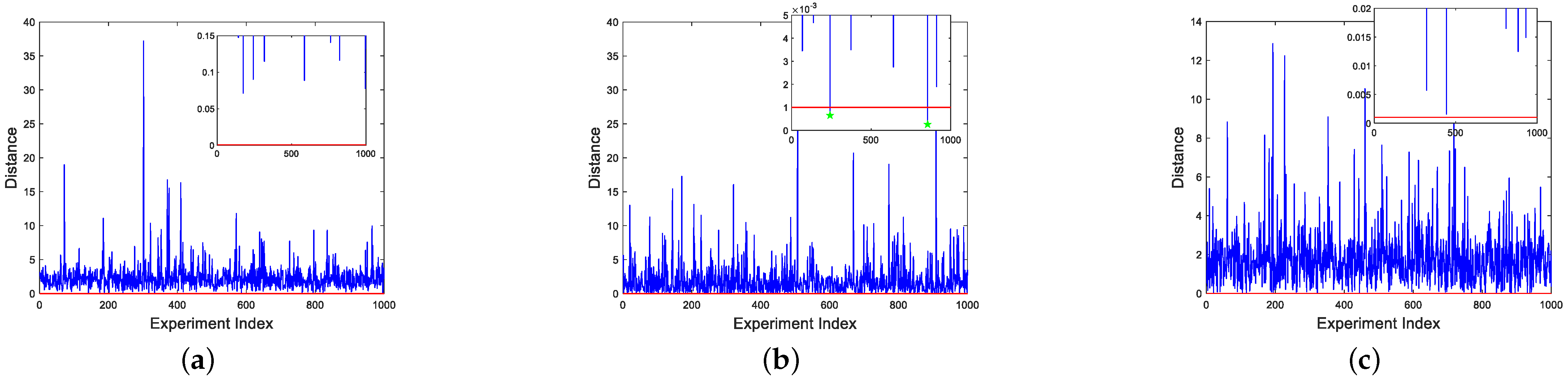 Remotesensing 15 04917 g005