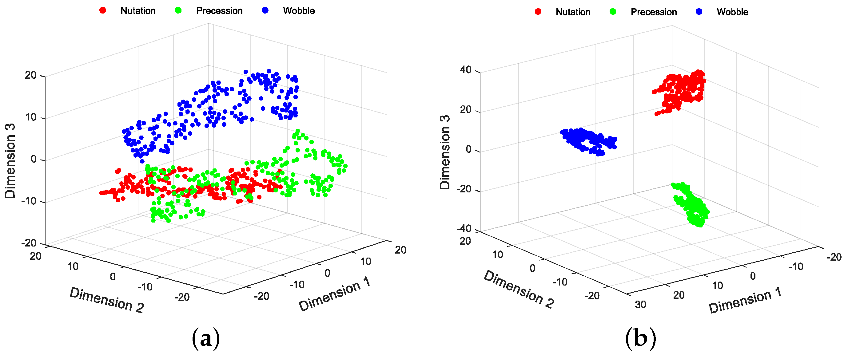 Remotesensing 15 04917 g007