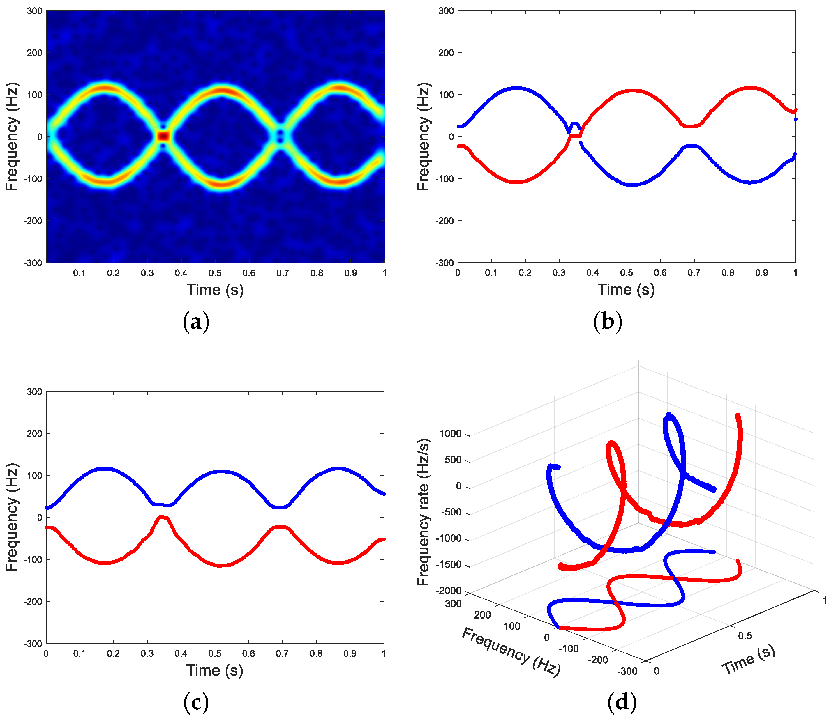 Remotesensing 15 04917 g009