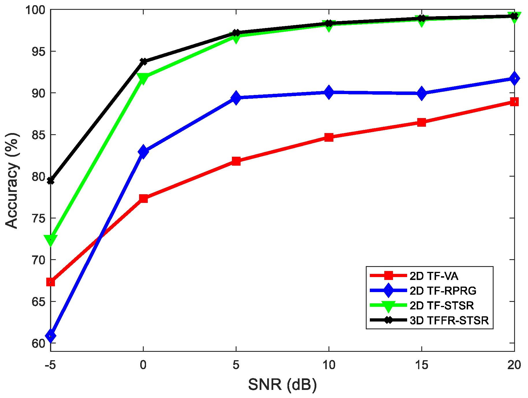 Remotesensing 15 04917 g010