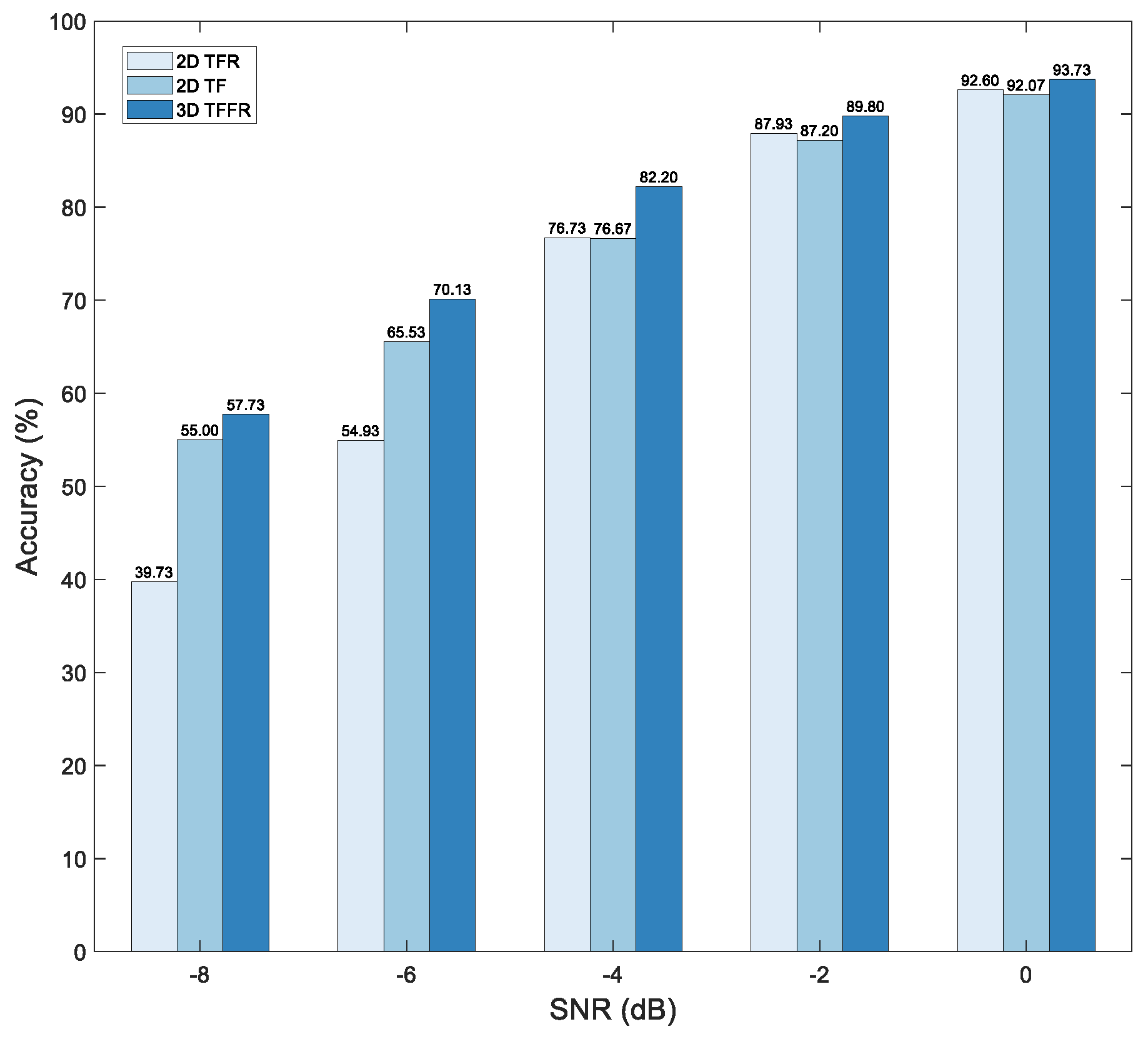 Remotesensing 15 04917 g012