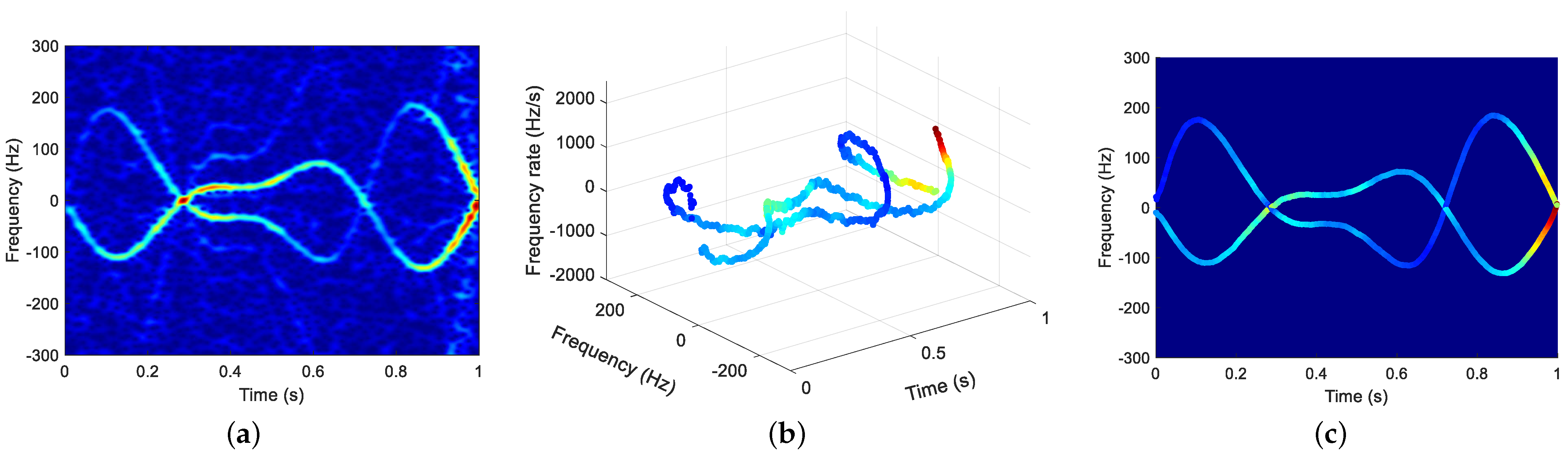 Remotesensing 15 04917 g014