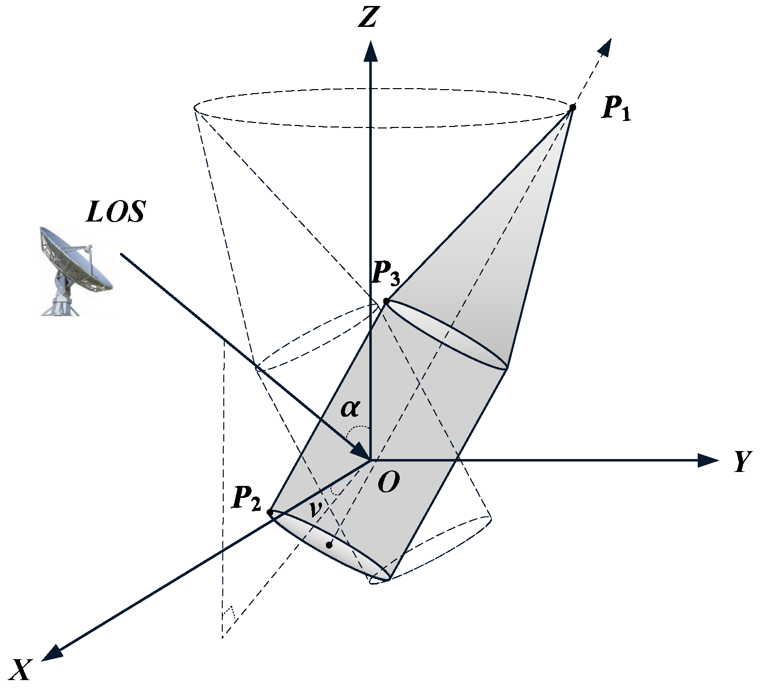 Remotesensing 15 04917 g015
