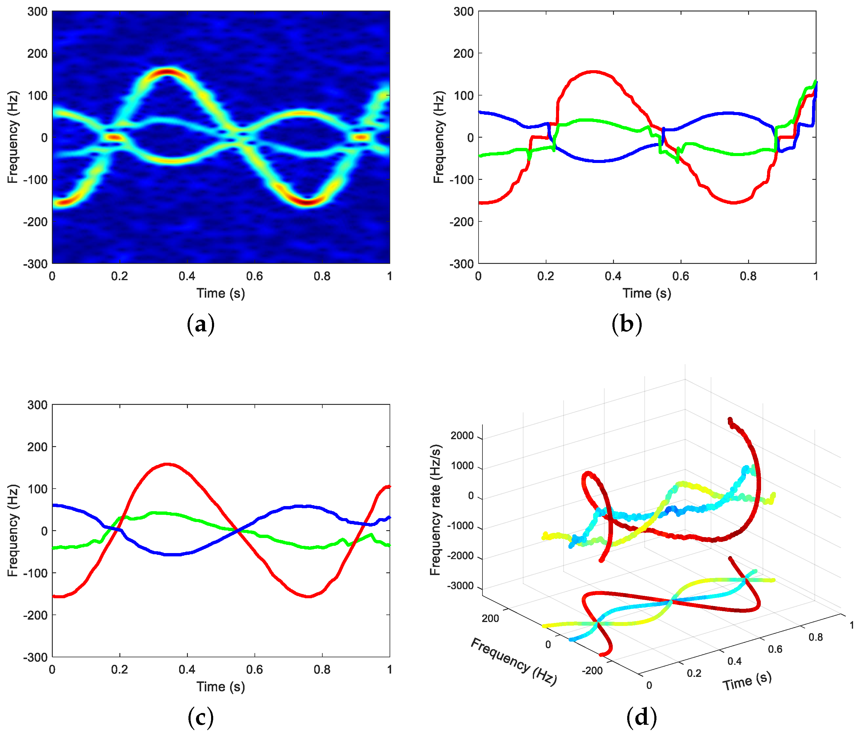 Remotesensing 15 04917 g016