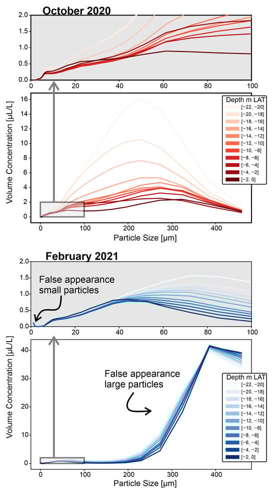 Remotesensing 15 04918 g0a1