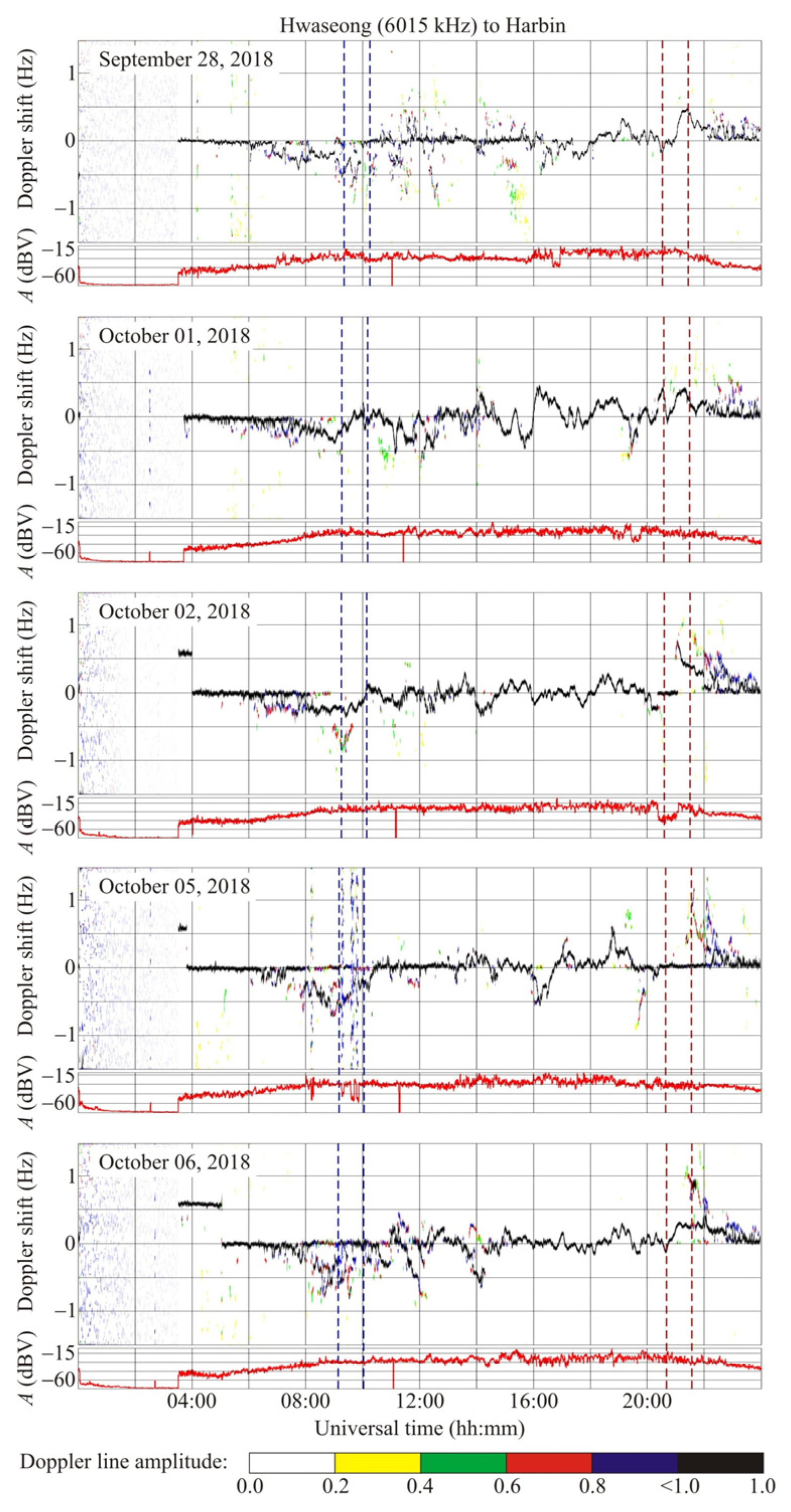 Remotesensing 15 04919 g002