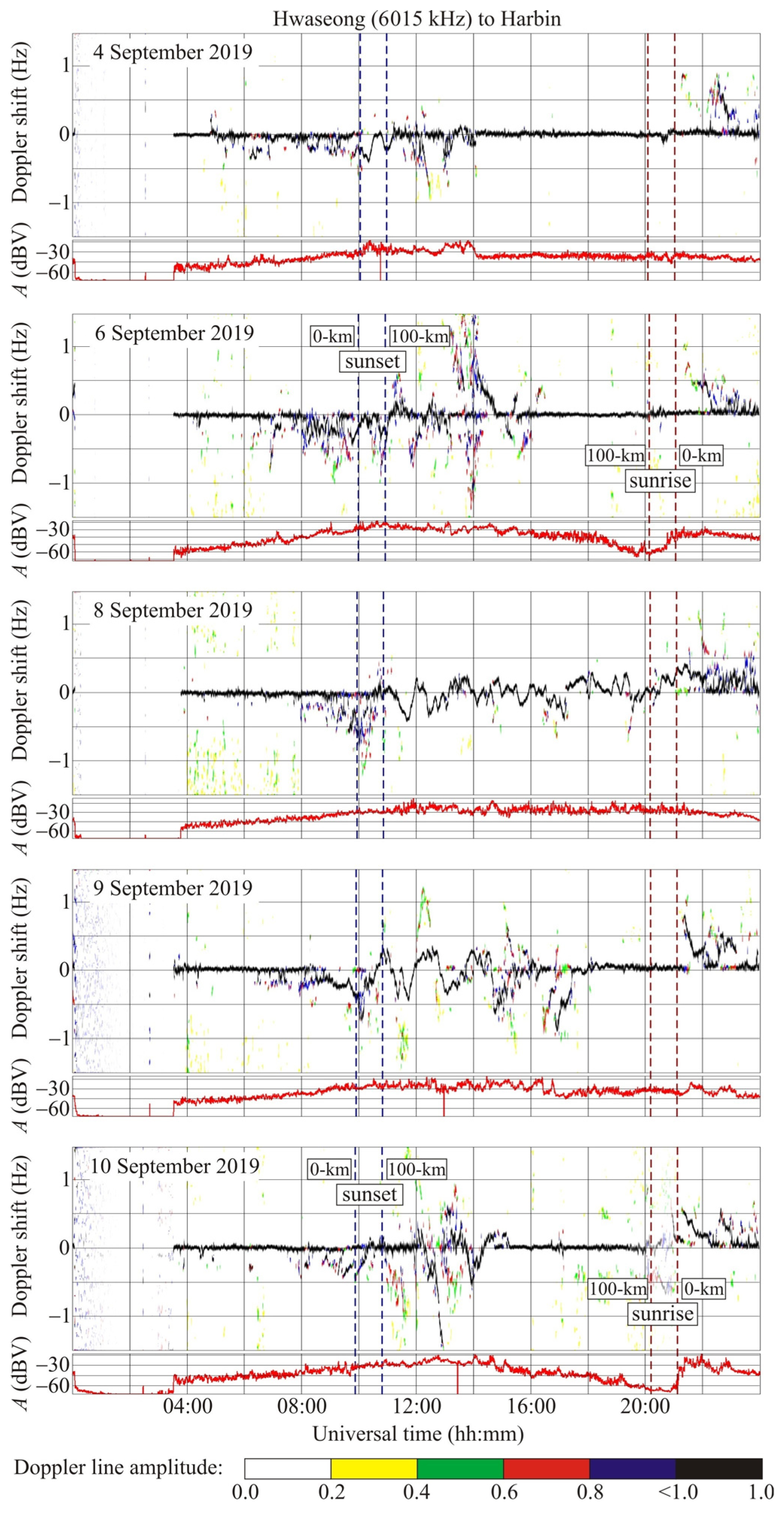 Remotesensing 15 04919 g004