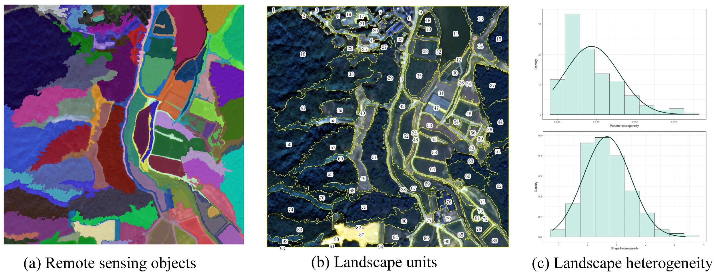 Remotesensing 15 04920 g004