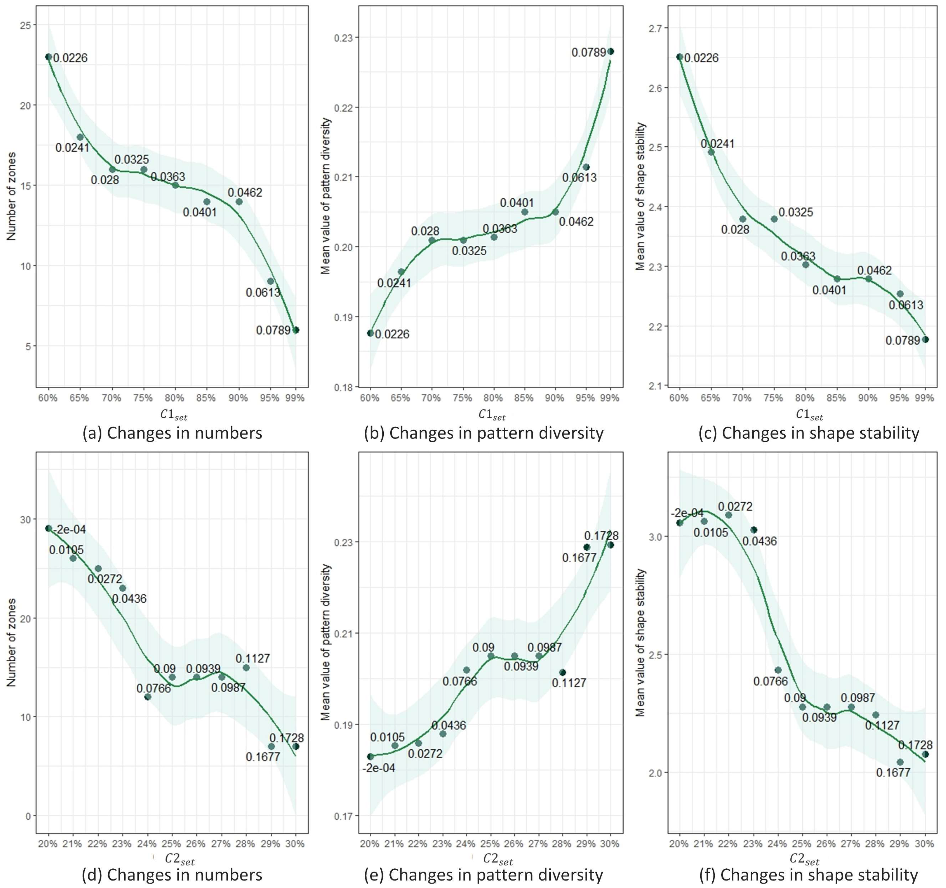 Remotesensing 15 04920 g006