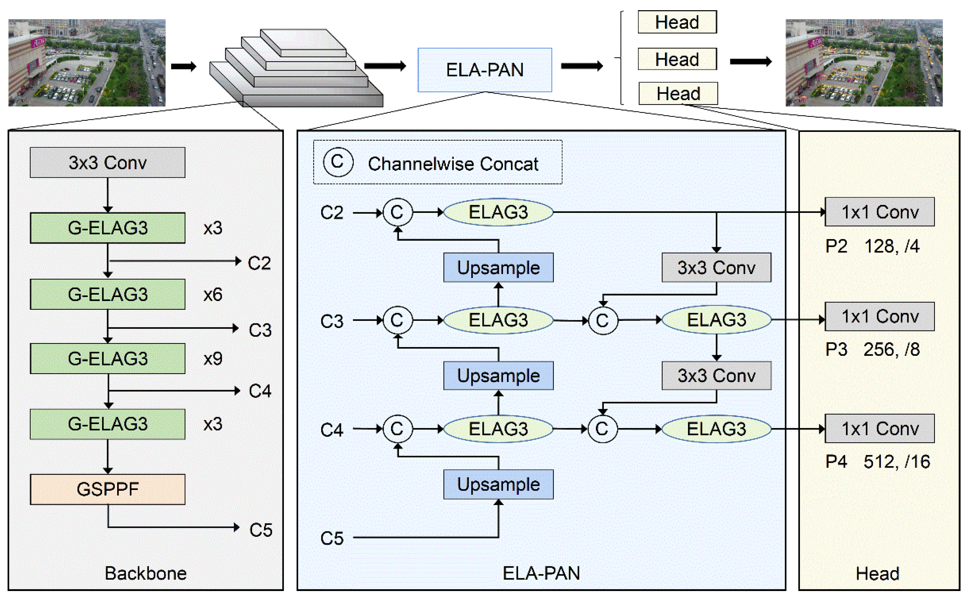 Remotesensing 15 04932 g003
