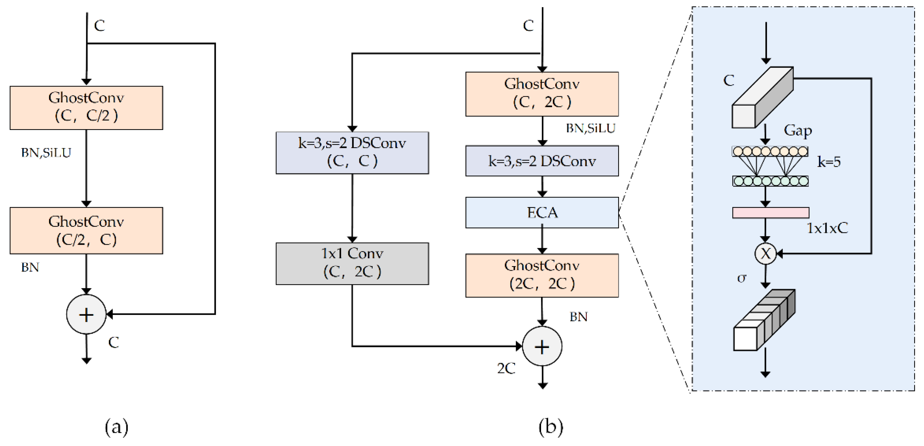 Remotesensing 15 04932 g005