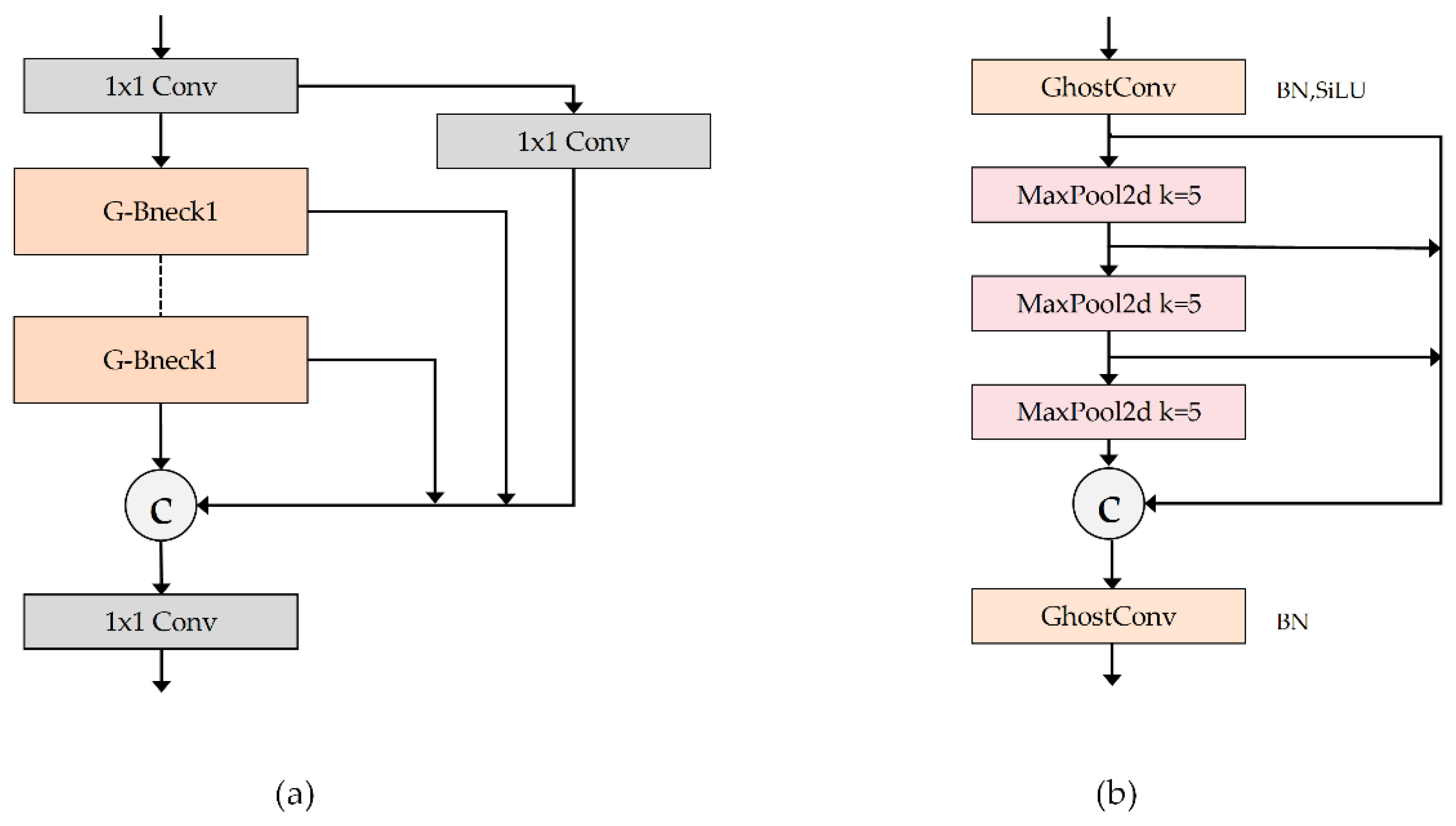 Remotesensing 15 04932 g006