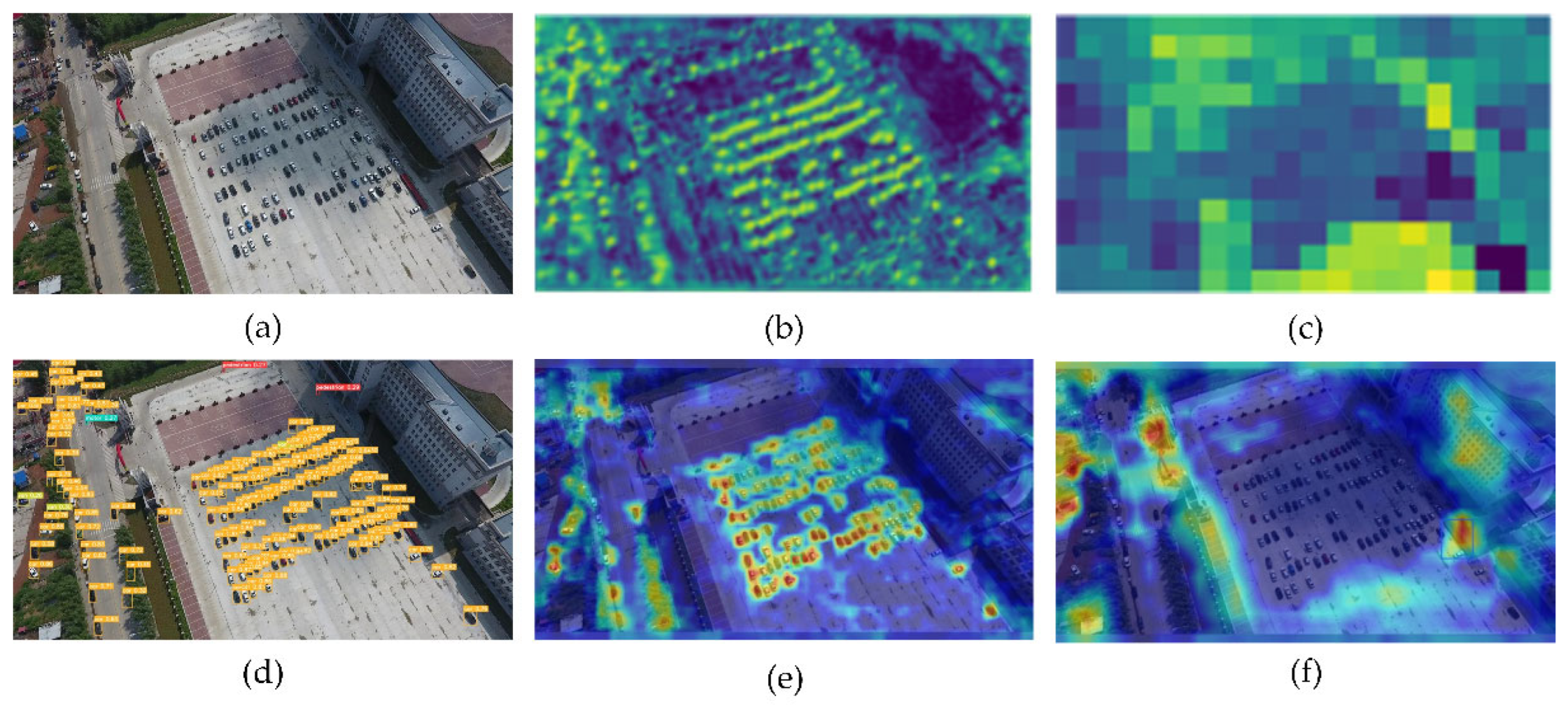 Remotesensing 15 04932 g007