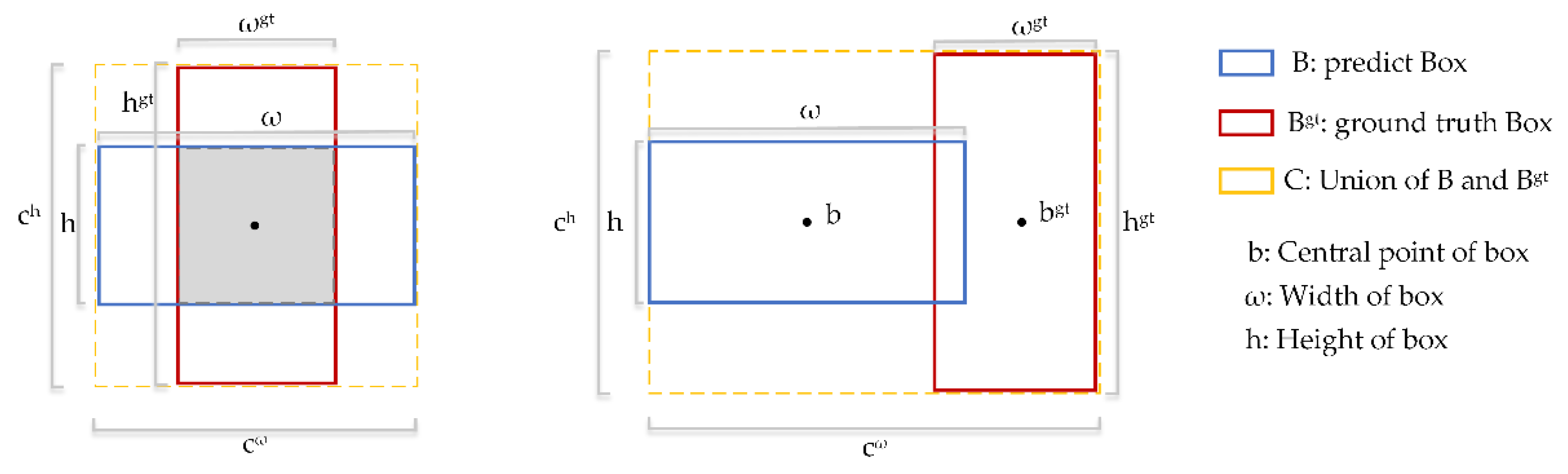 Remotesensing 15 04932 g008