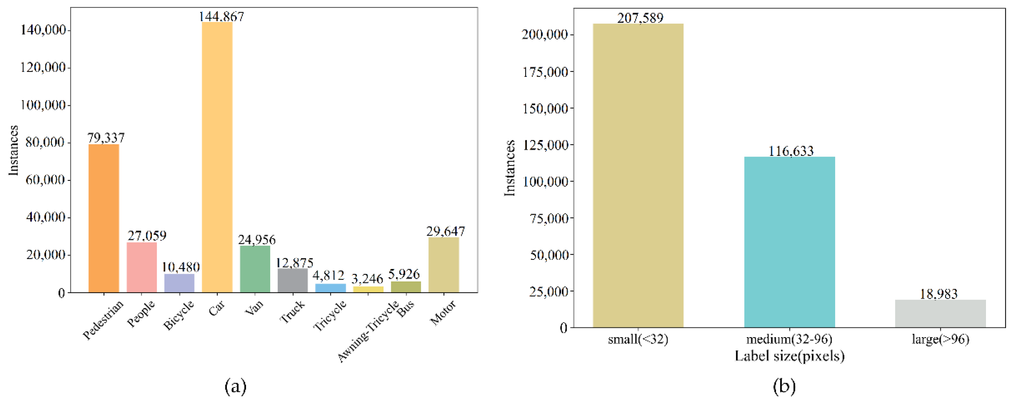 Remotesensing 15 04932 g009