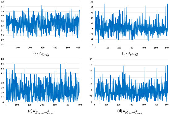 Remotesensing 15 04937 g0a1