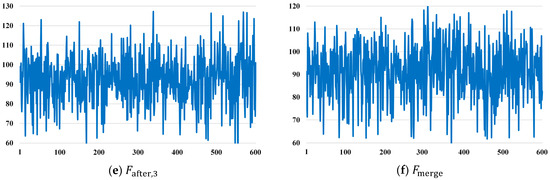 Remotesensing 15 04937 g0a2b