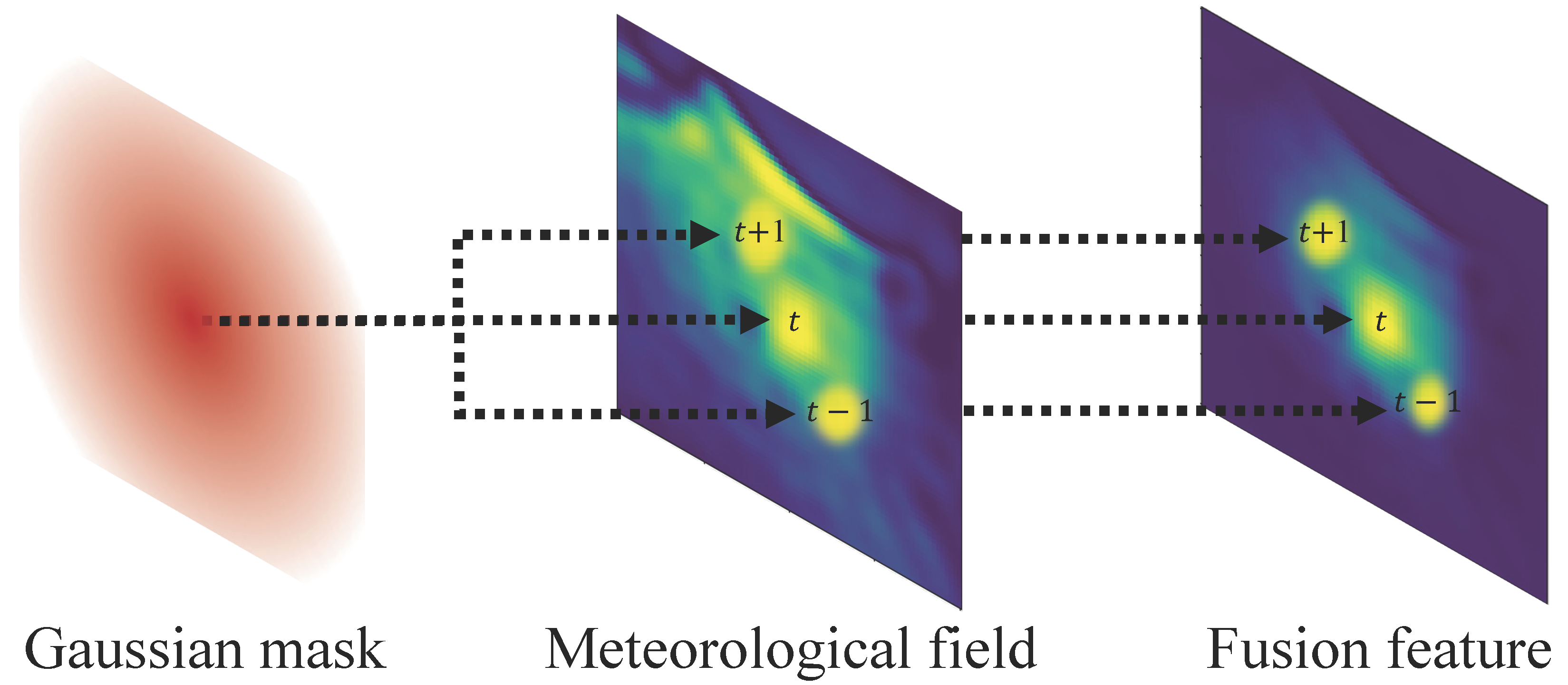 Remotesensing 15 04938 g001