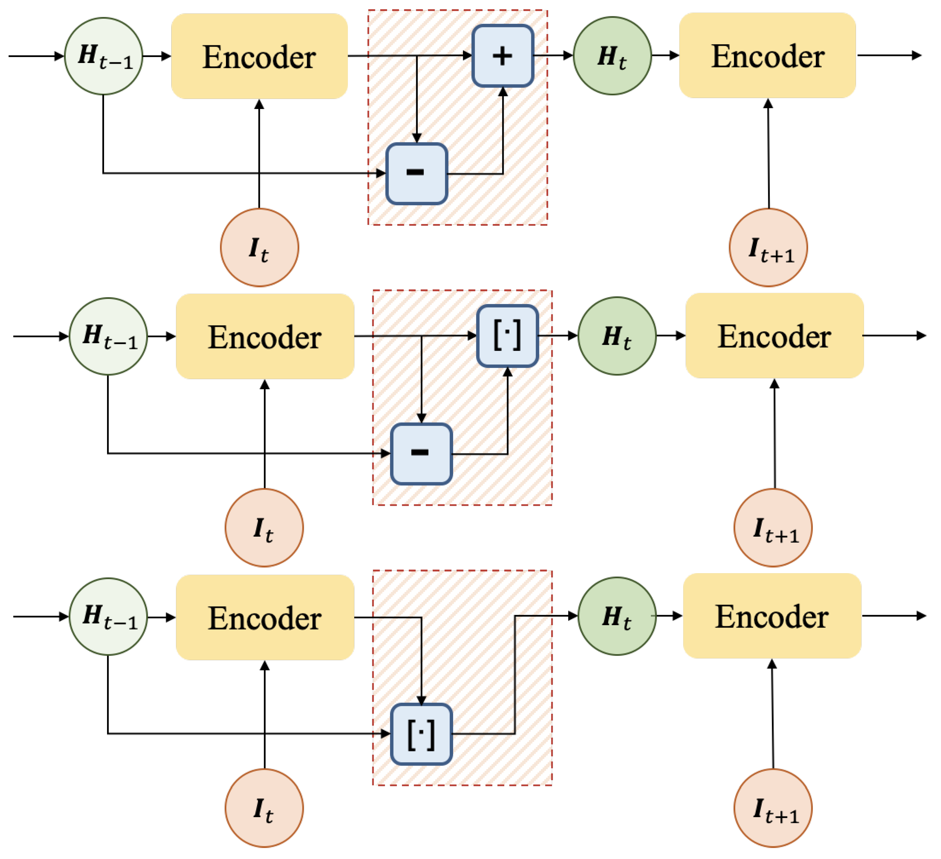 Remotesensing 15 04938 g003