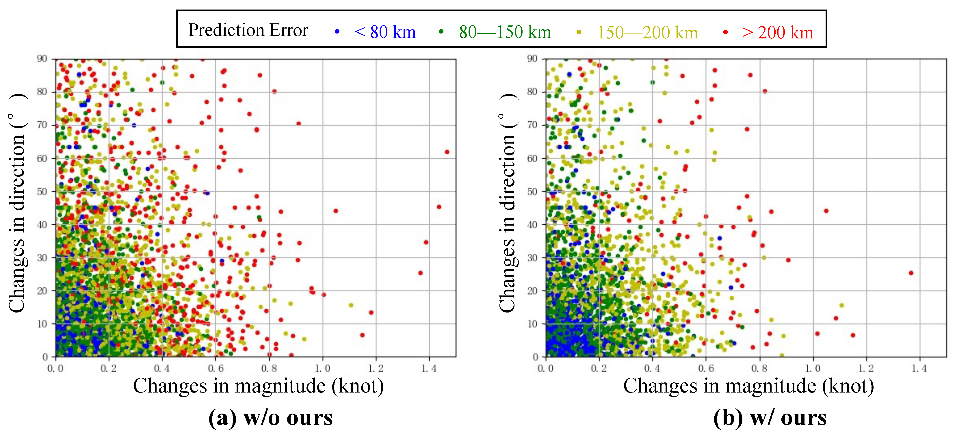 Remotesensing 15 04938 g006