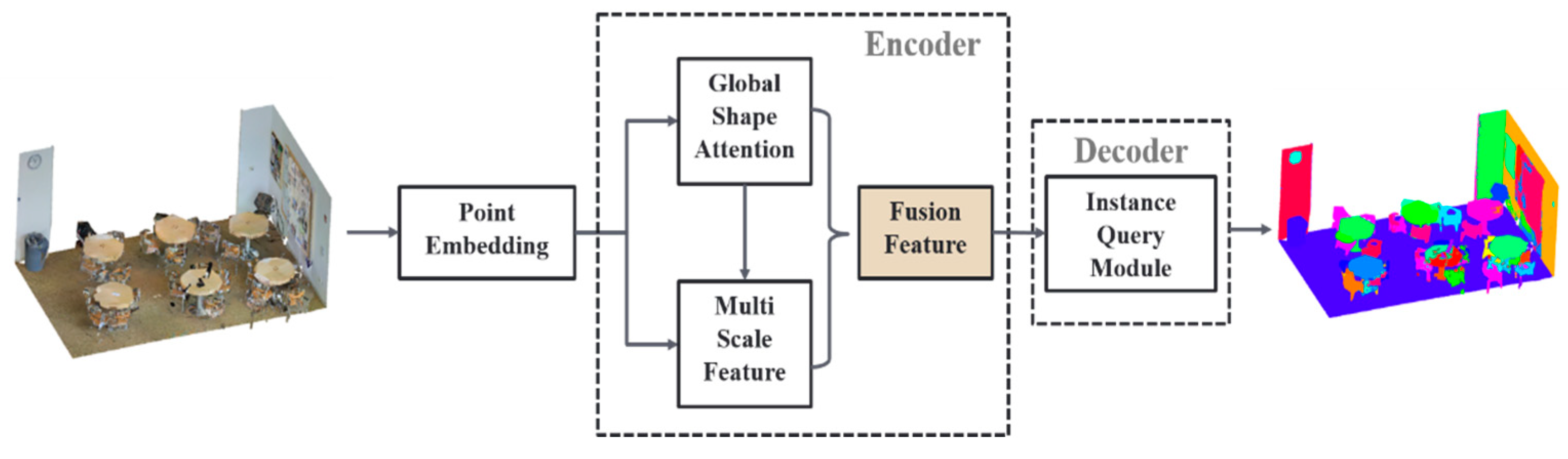 Remotesensing 15 04939 g001